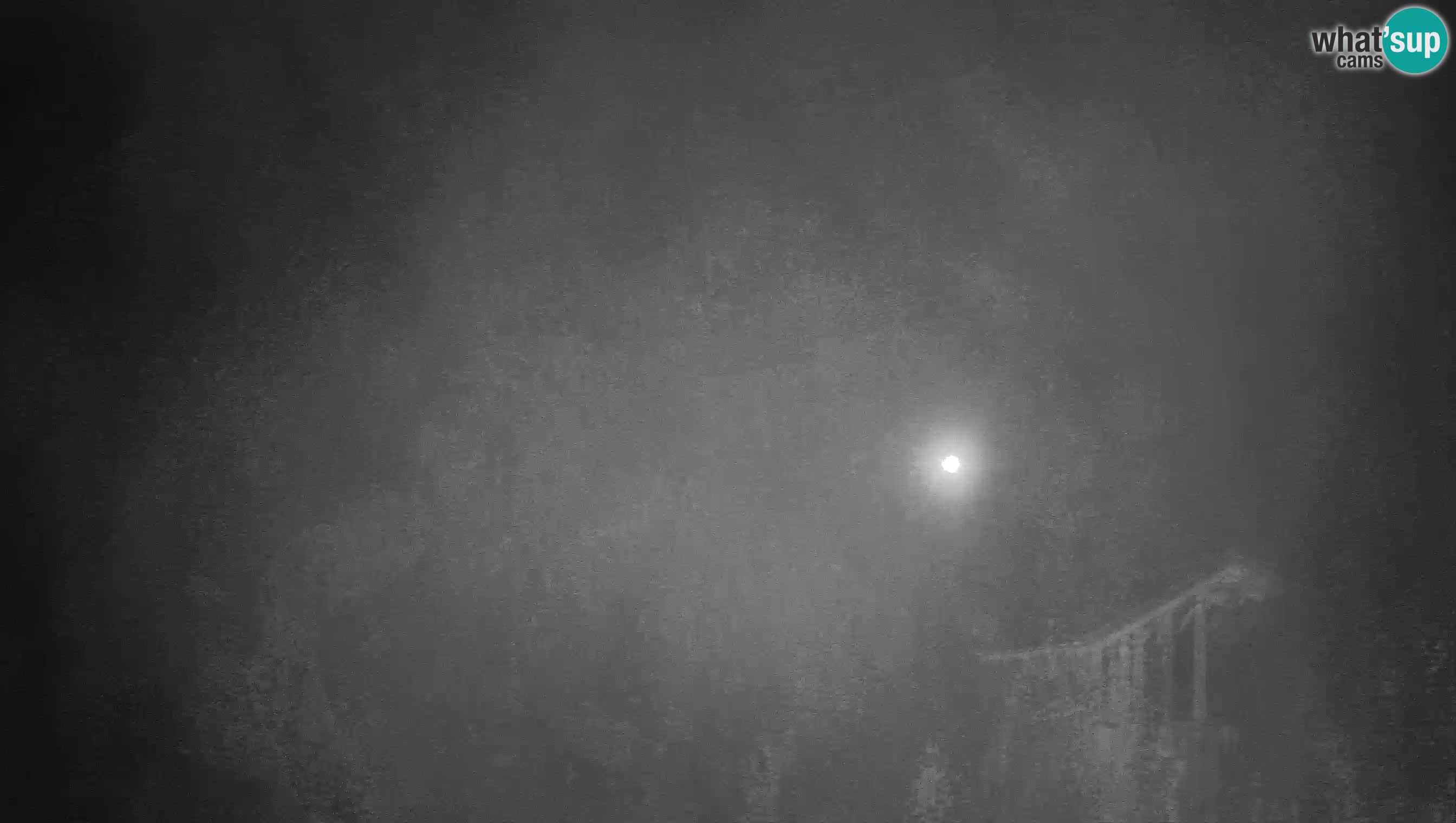 Live Webcam Höhlenburg Predjama – Postojna – Slowenien