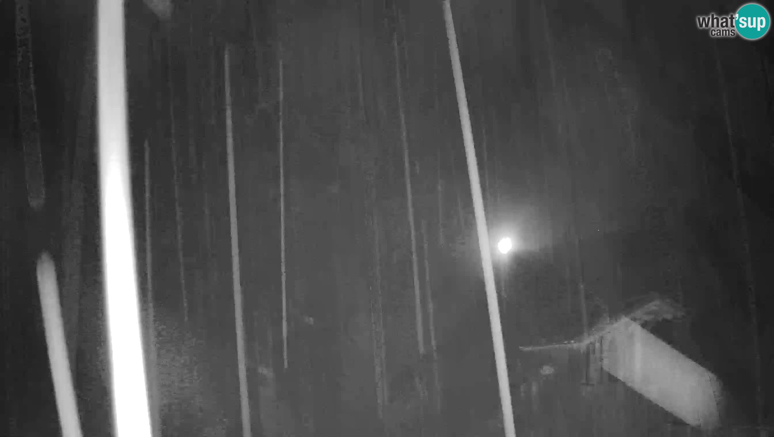 Live Webcam Grad Predjama – Château de Predjama – Postojna – Slovénie