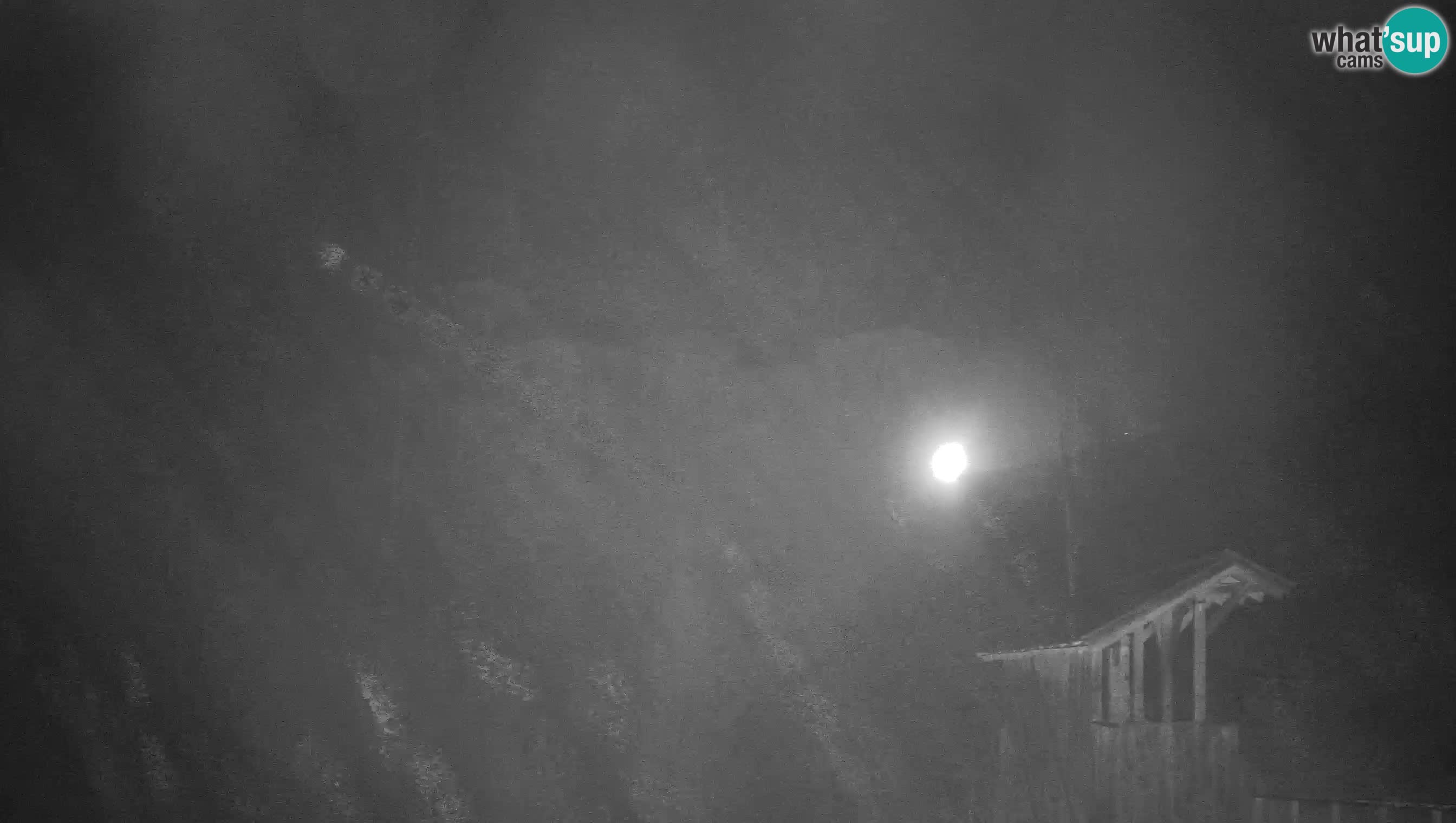 Live Webcam Grad Predjama – Château de Predjama – Postojna – Slovénie