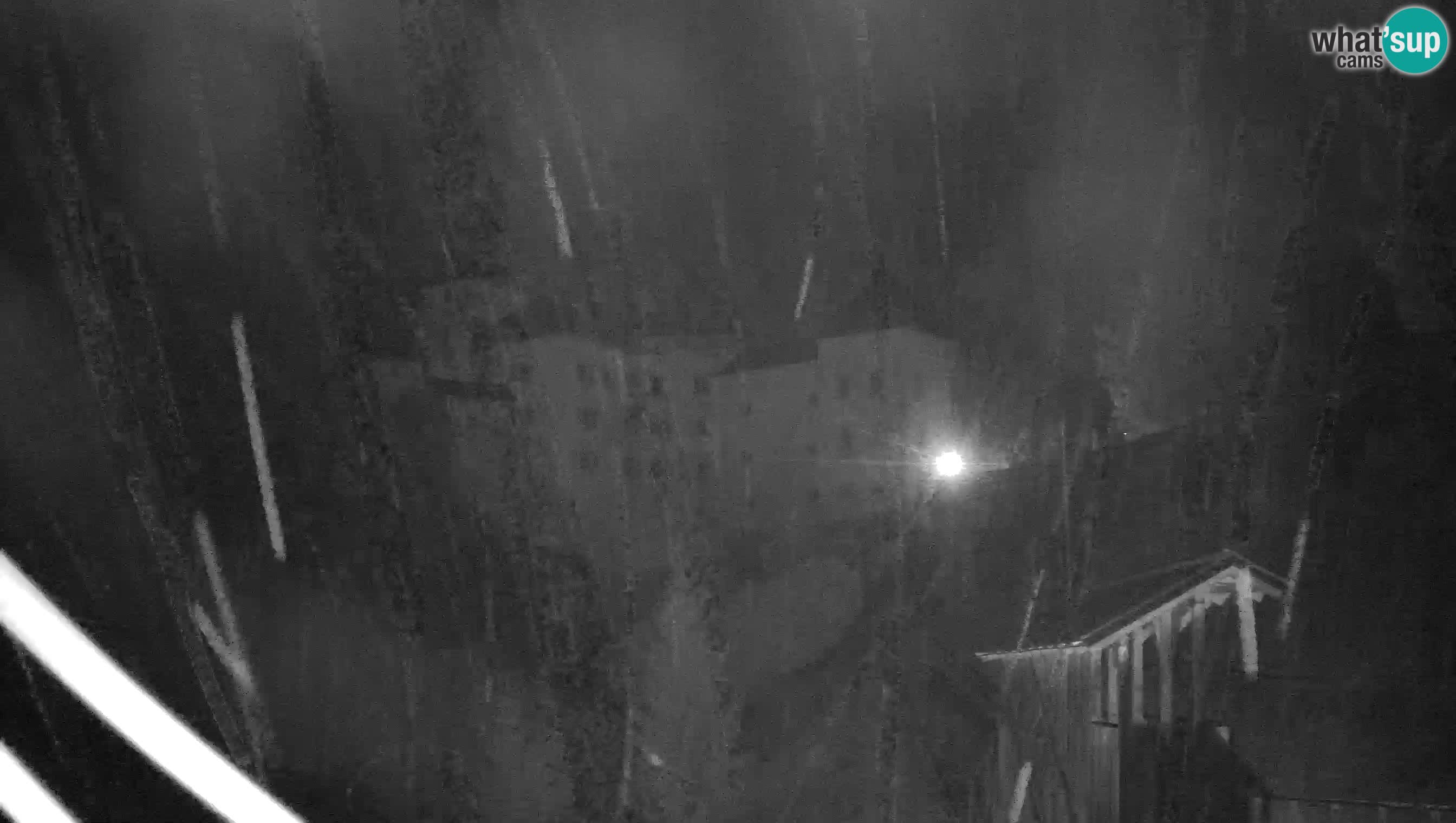 Live Webcam Predjamski grad – Predjama Castle – Postojna – Slovenia