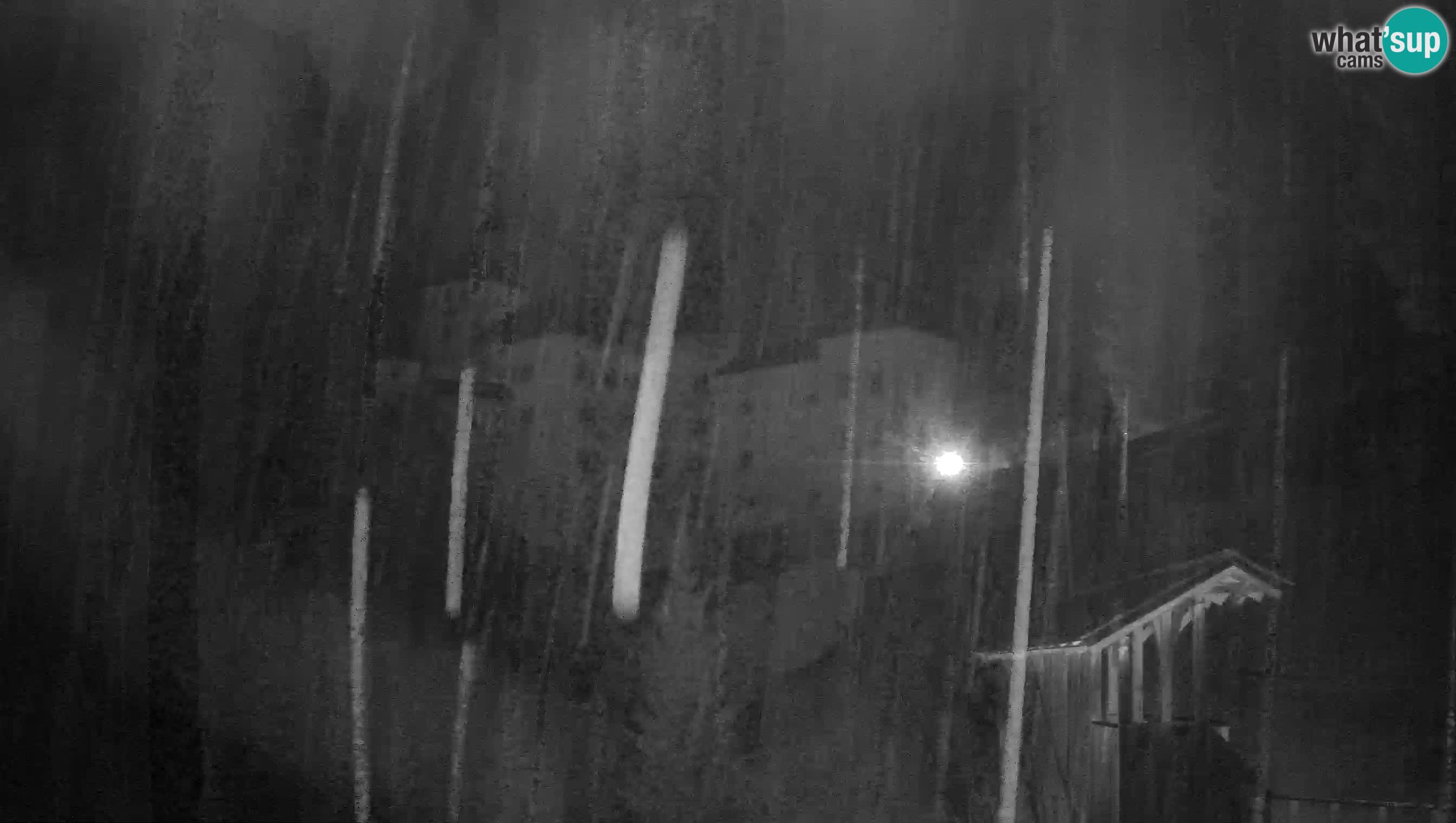 Live Webcam Höhlenburg Predjama – Postojna – Slowenien