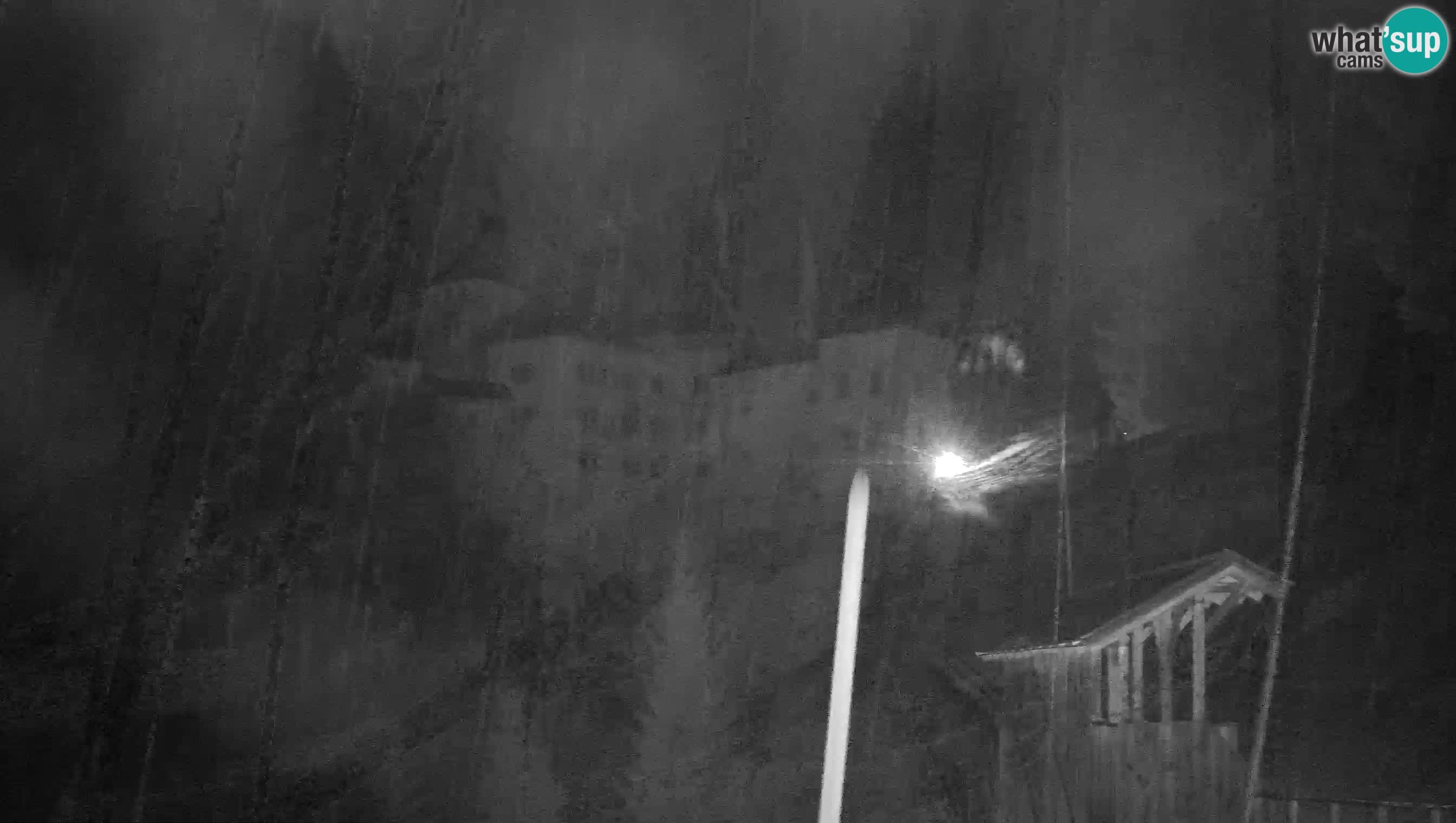 Spletna kamera Predjamski grad – Grad Predjama – Postojna