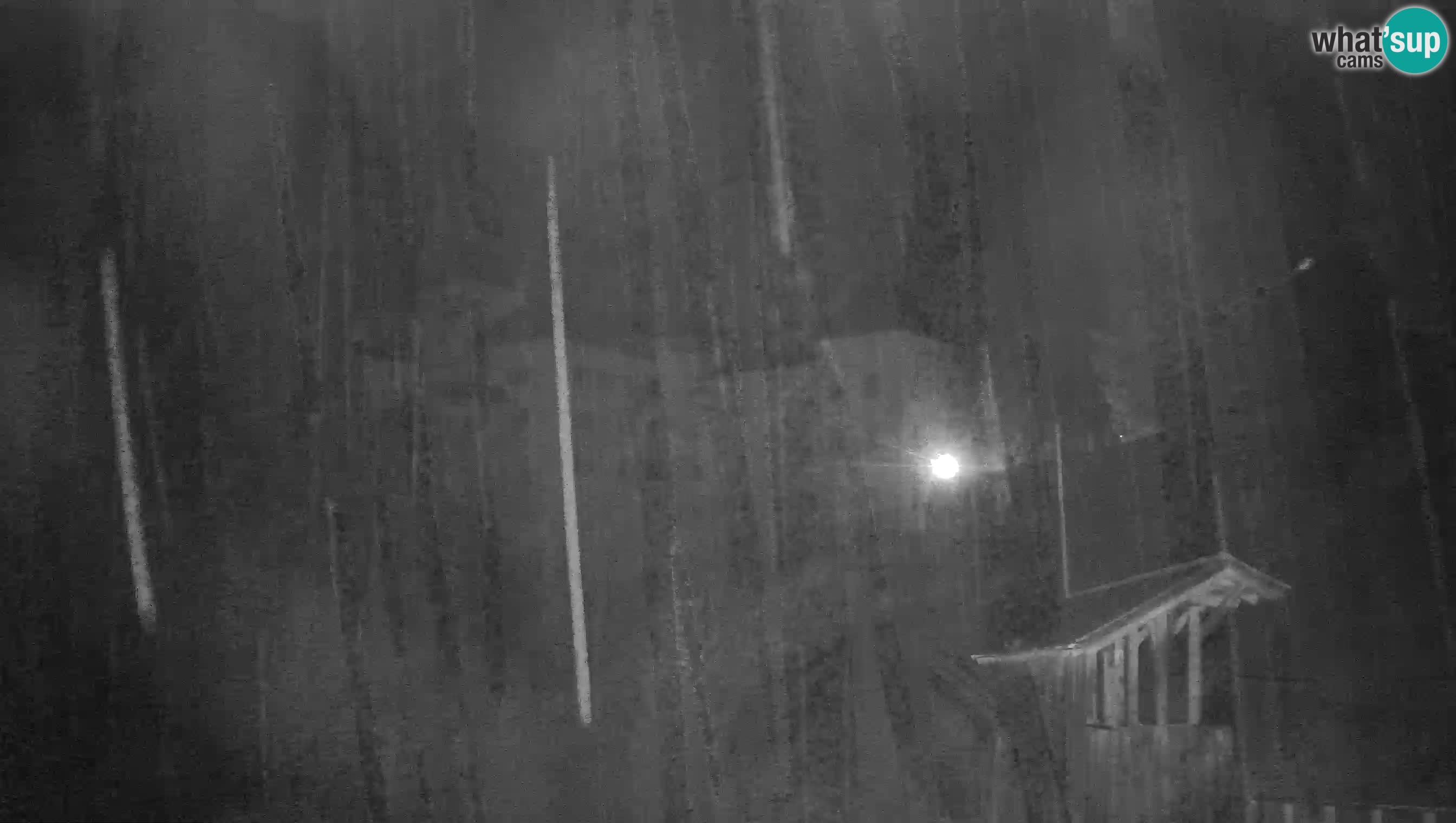 Live Webcam Predjamski grad – Predjama Castle – Postojna – Slovenia