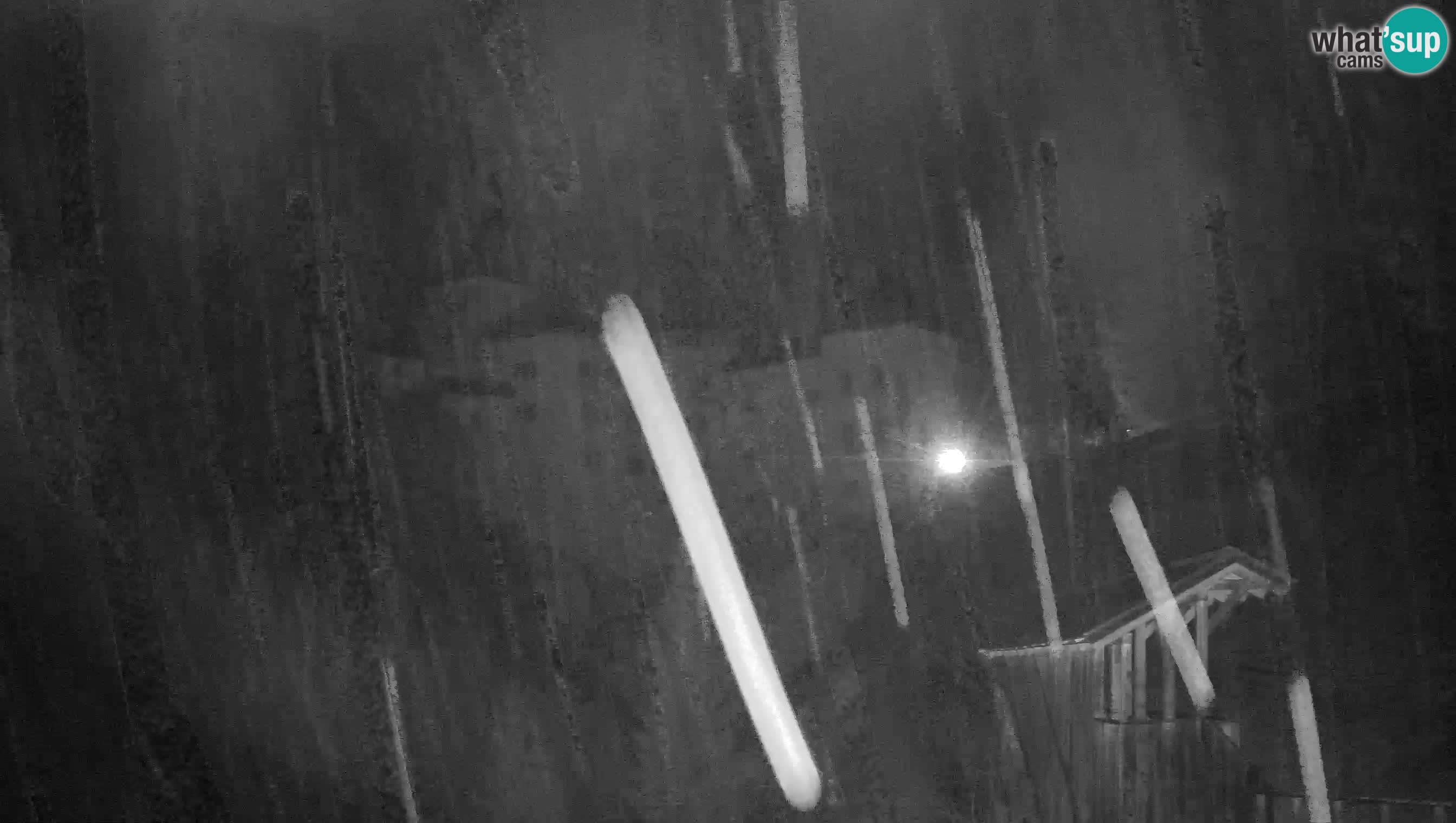 Web kamera Predjamski dvorac – Postojna – Slovenija