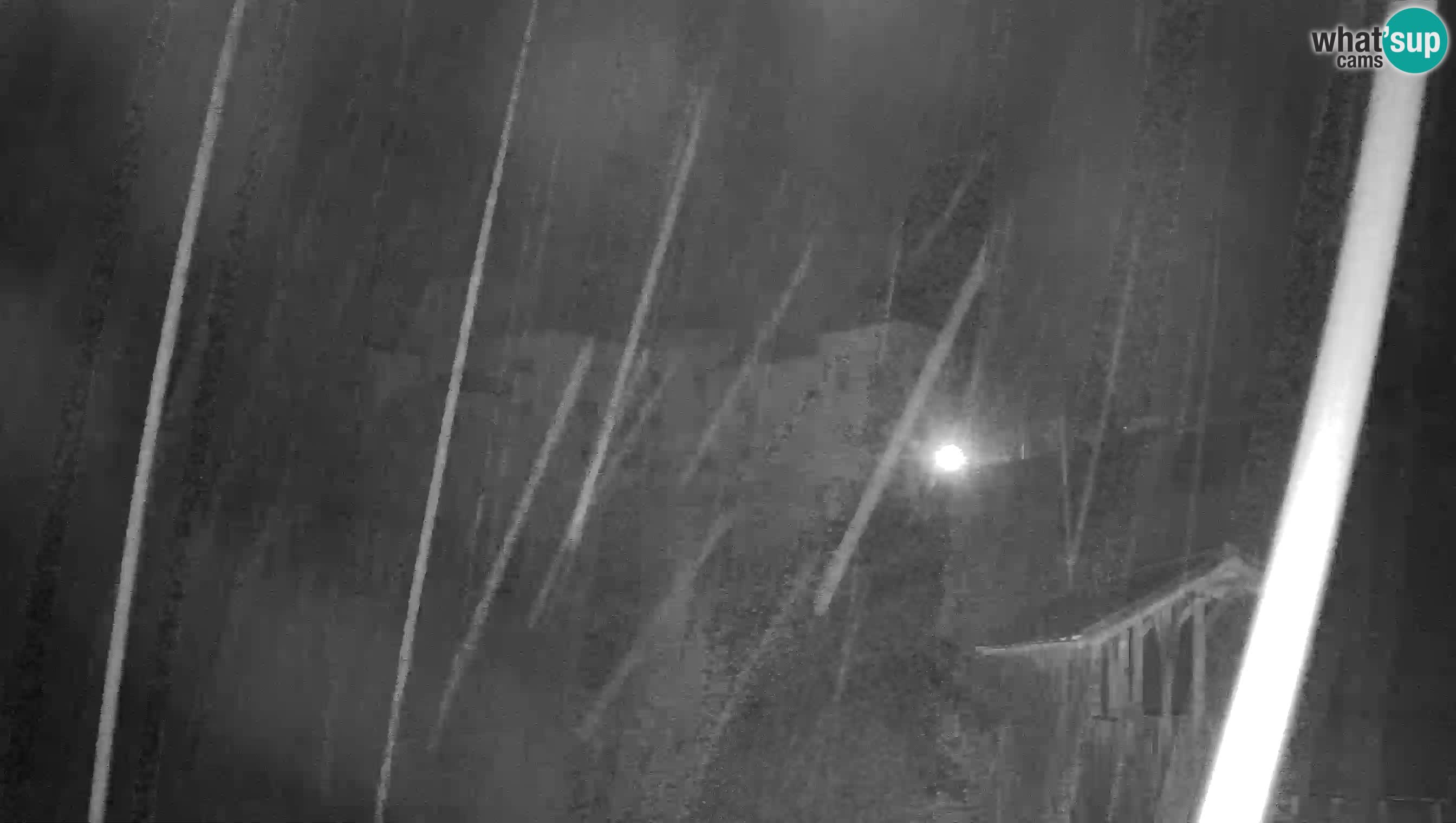 Live Webcam Predjamski grad – Predjama Castle – Postojna – Slovenia