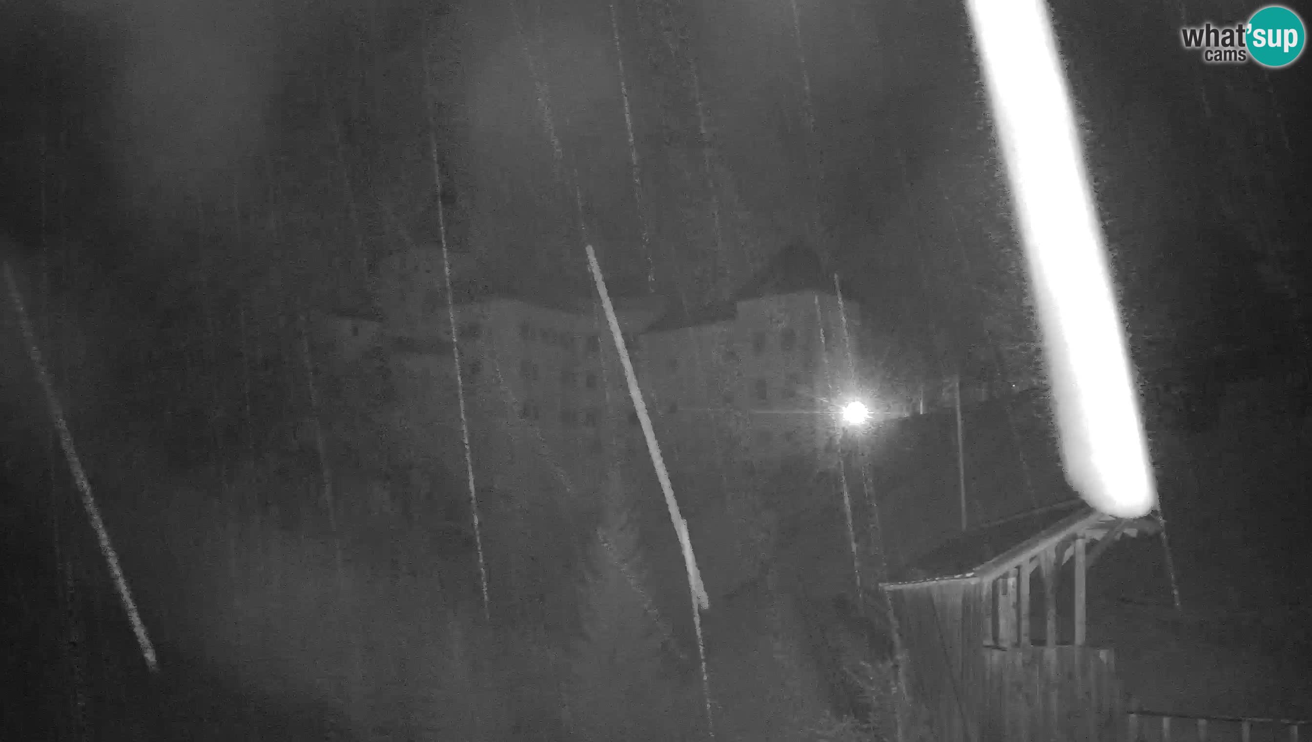 Live Webcam Predjamski grad – Predjama Castle – Postojna – Slovenia