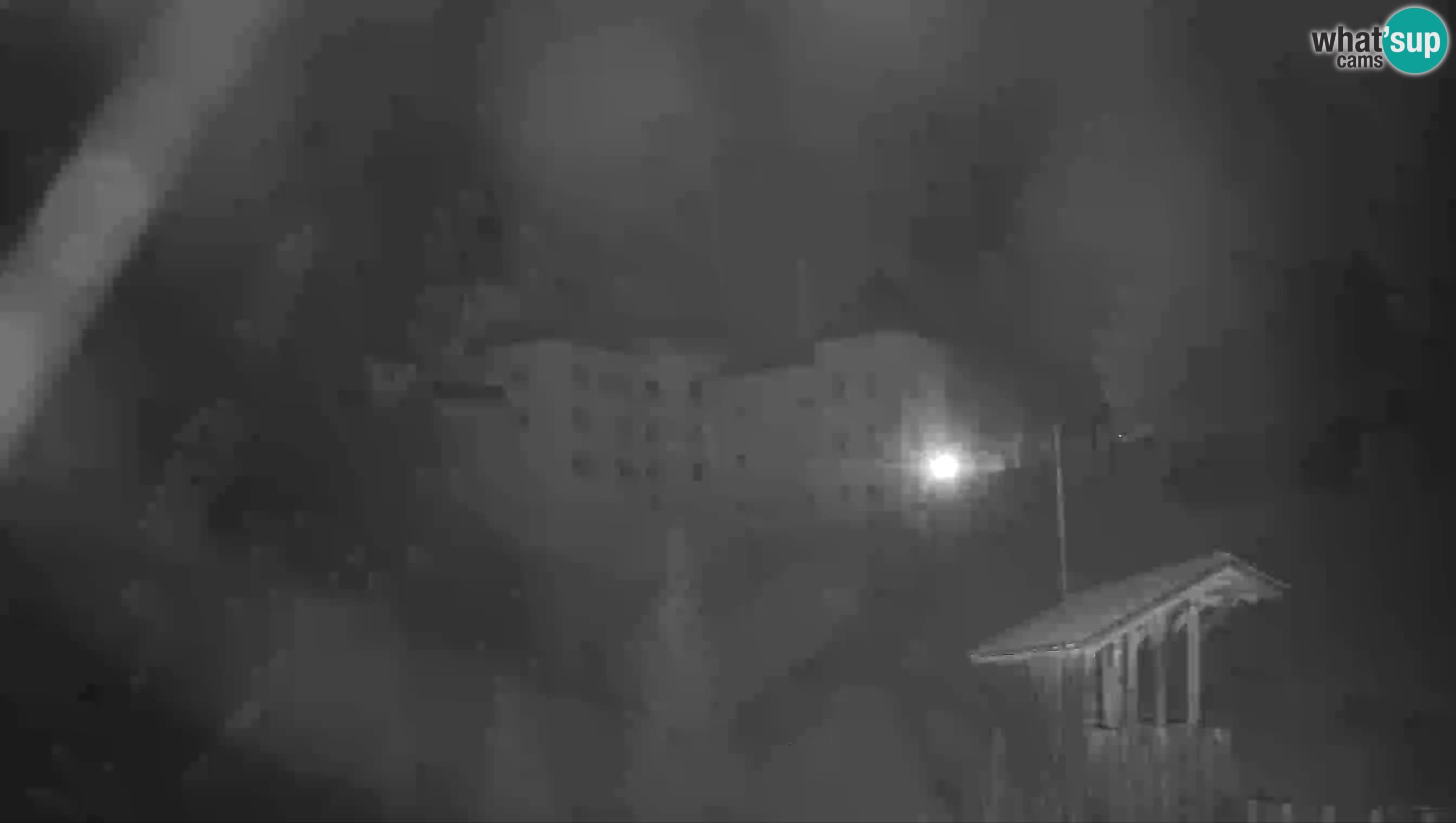 Live Webcam Predjamski grad – Predjama Castle – Postojna – Slovenia