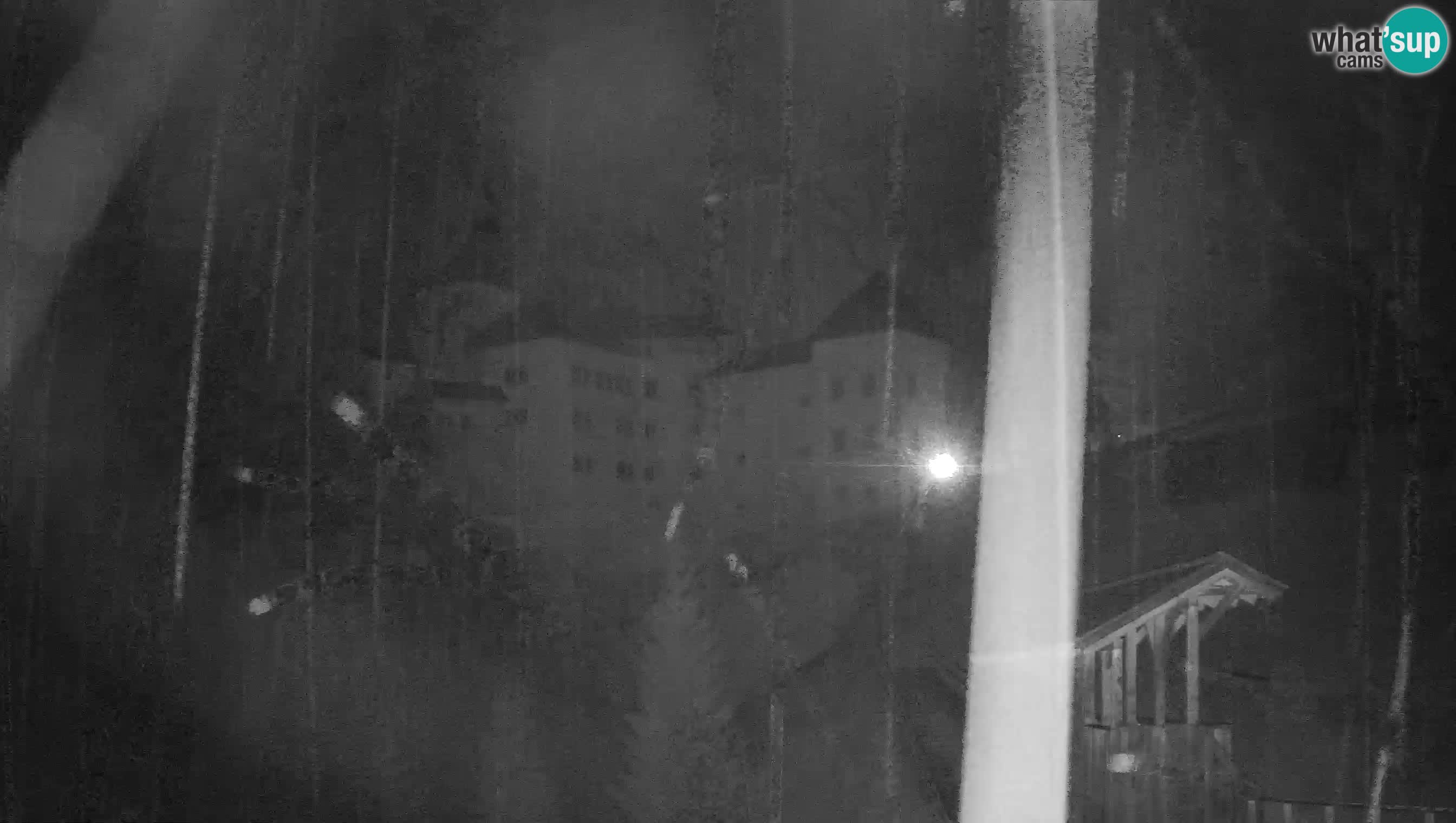 Live Webcam Predjamski grad – Predjama Castle – Postojna – Slovenia