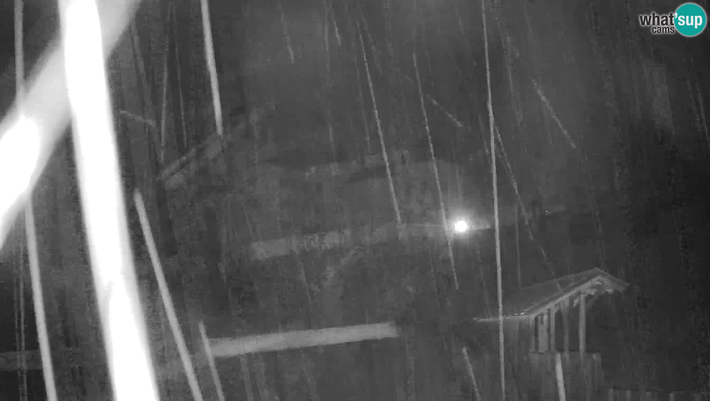 Live Webcam Castello di Predjama – Postumia – Slovenia