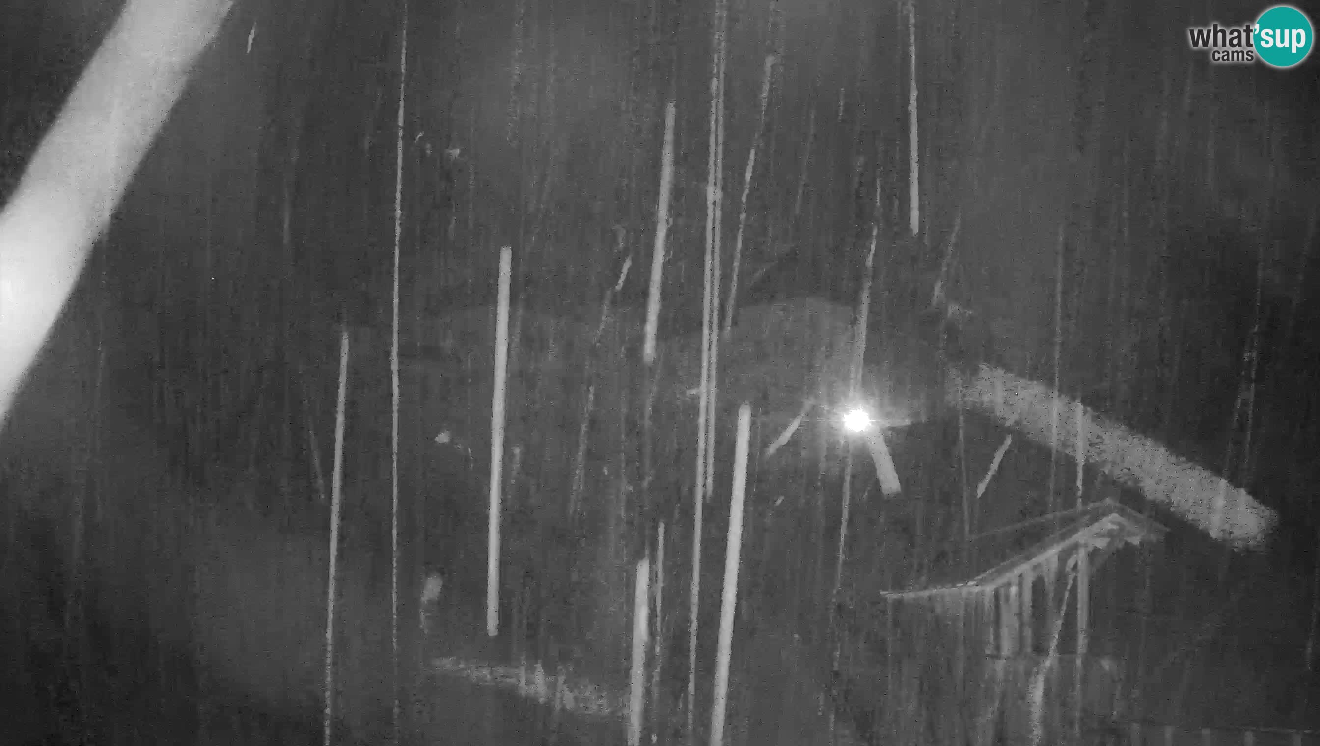 Spletna kamera Predjamski grad – Grad Predjama – Postojna