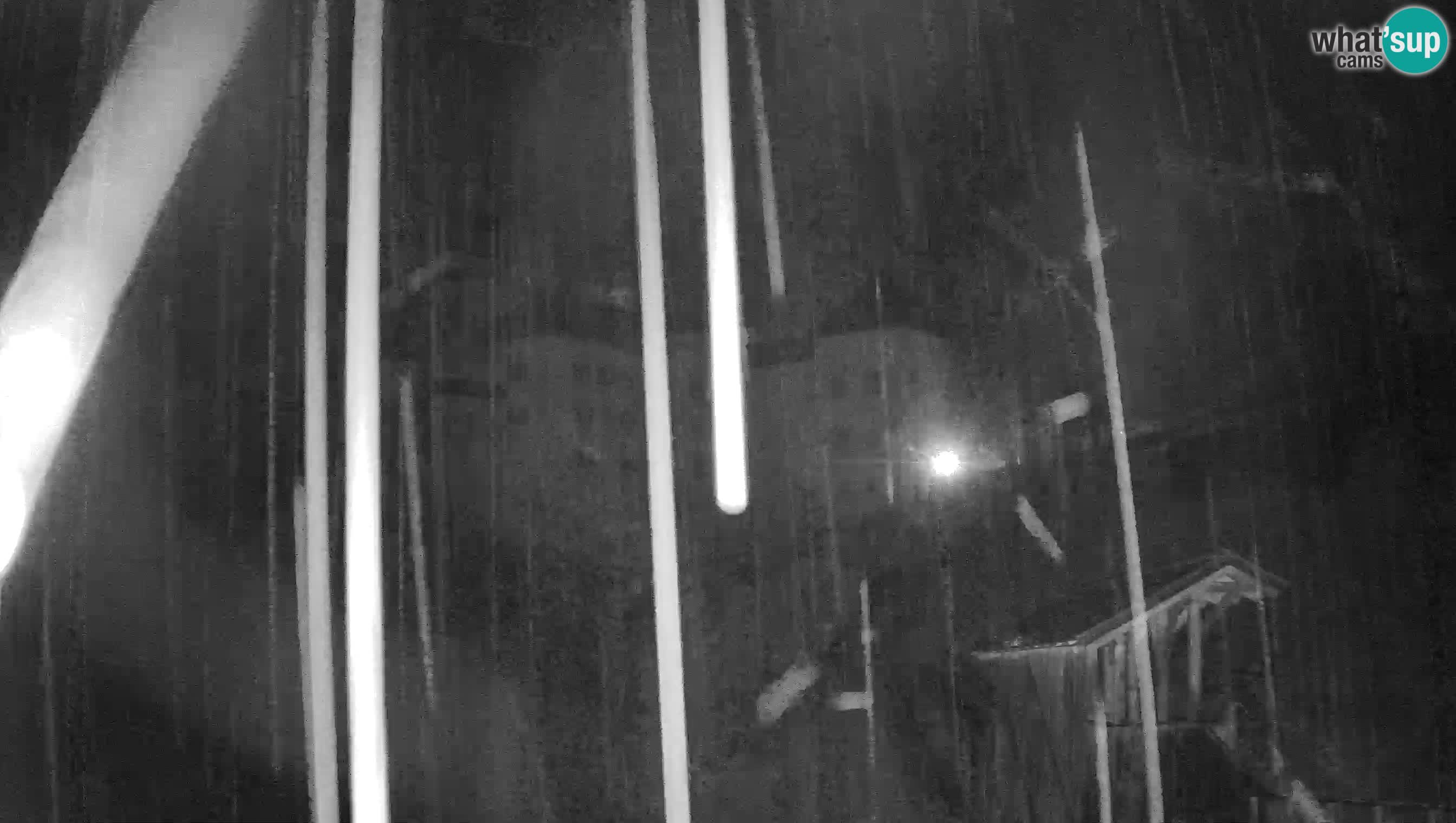 Live Webcam Grad Predjama – Château de Predjama – Postojna – Slovénie