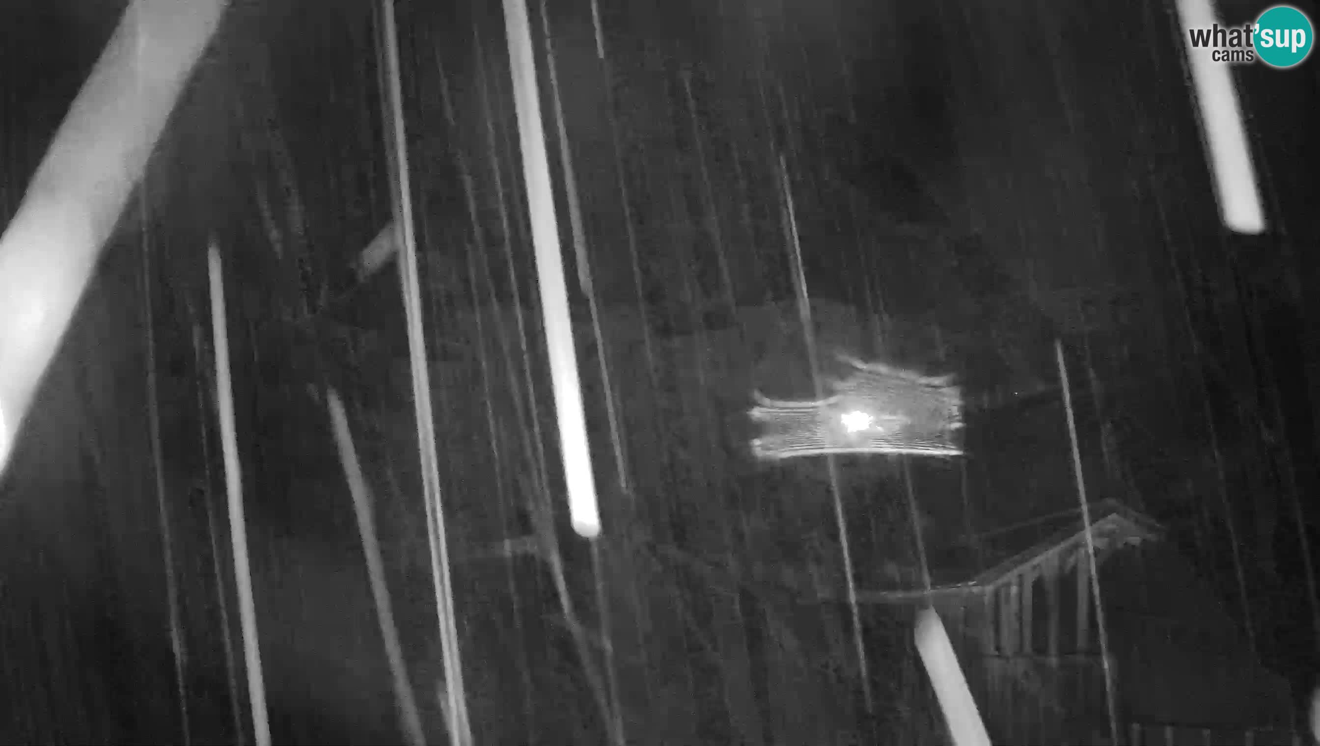 Live Webcam Predjamski grad – Predjama Castle – Postojna – Slovenia