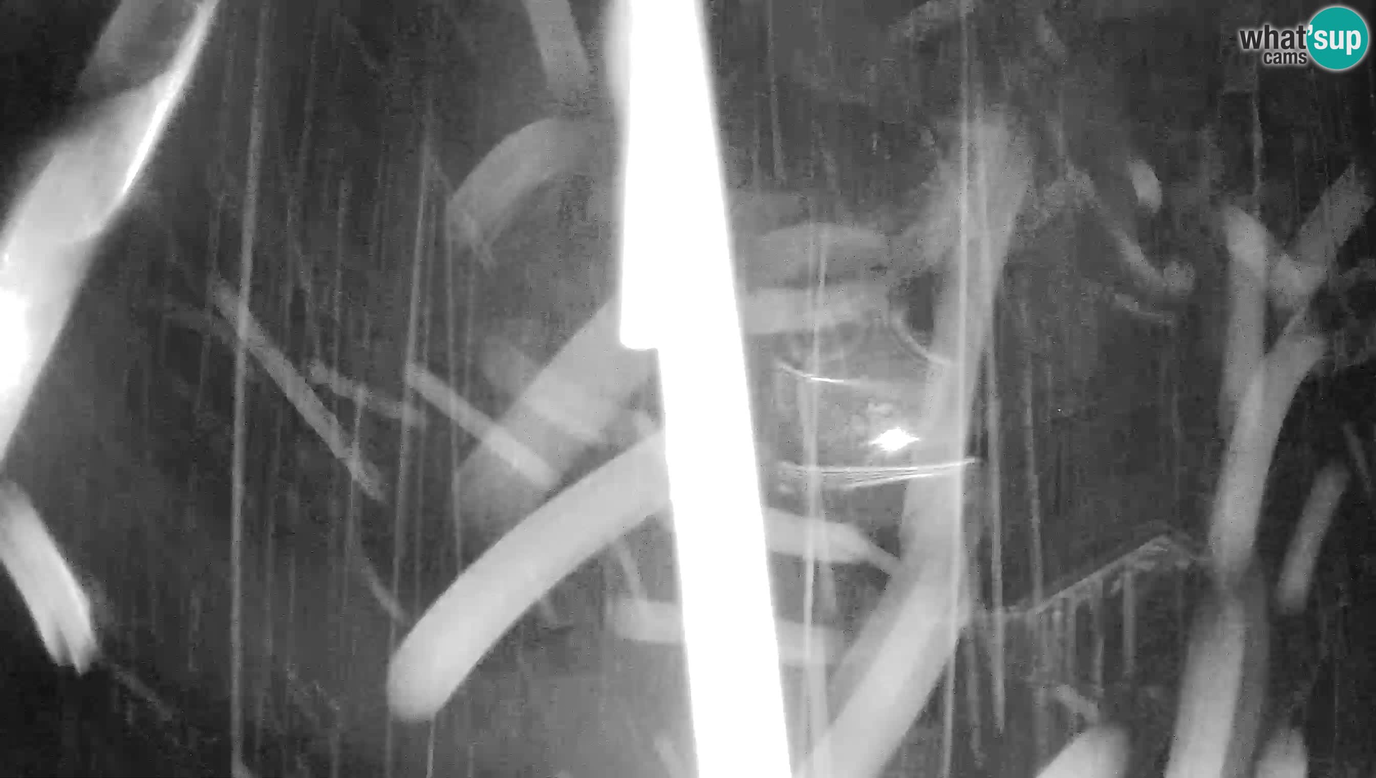 Live Webcam Höhlenburg Predjama – Postojna – Slowenien