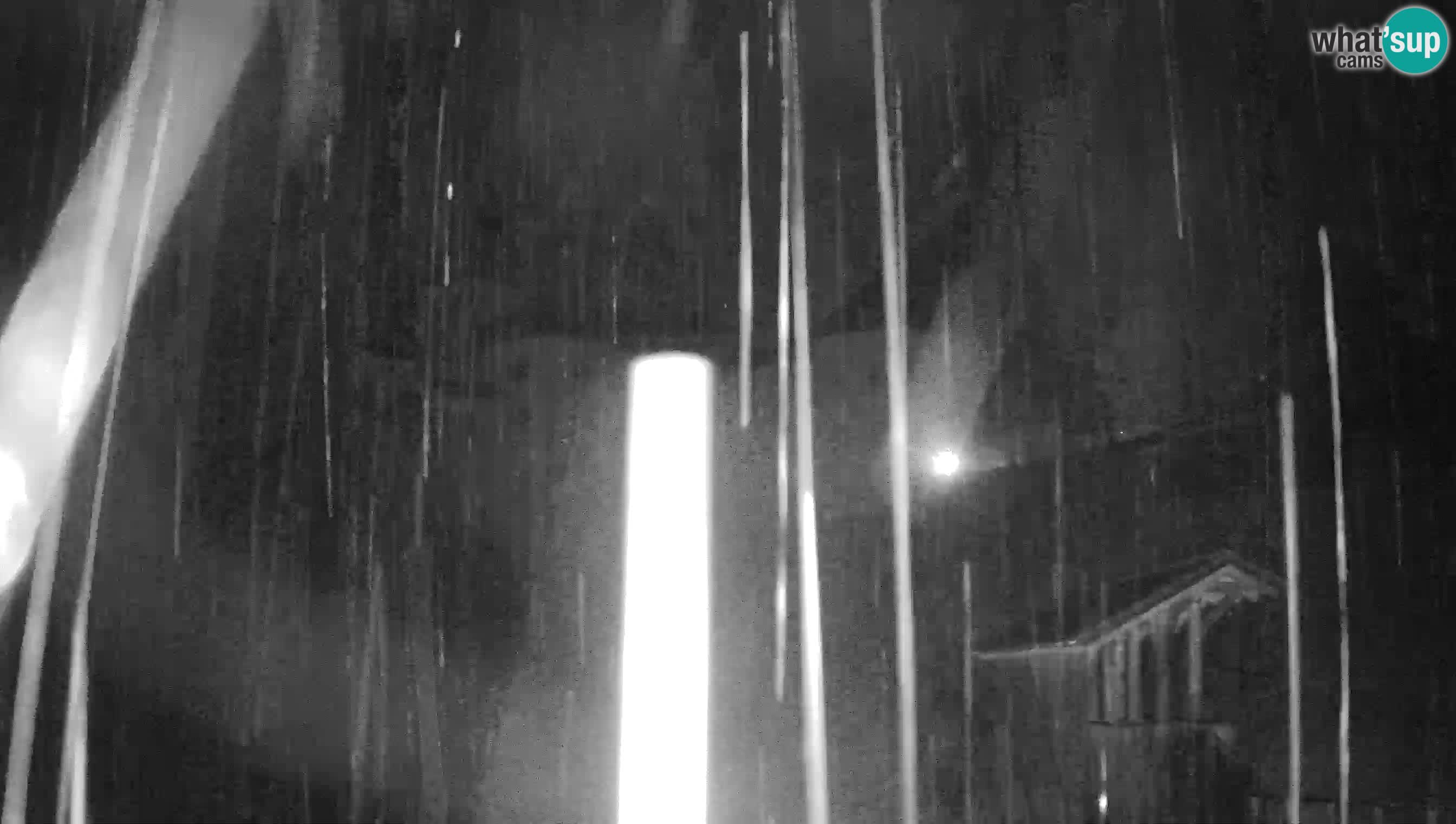 Live Webcam Predjamski grad – Predjama Castle – Postojna – Slovenia