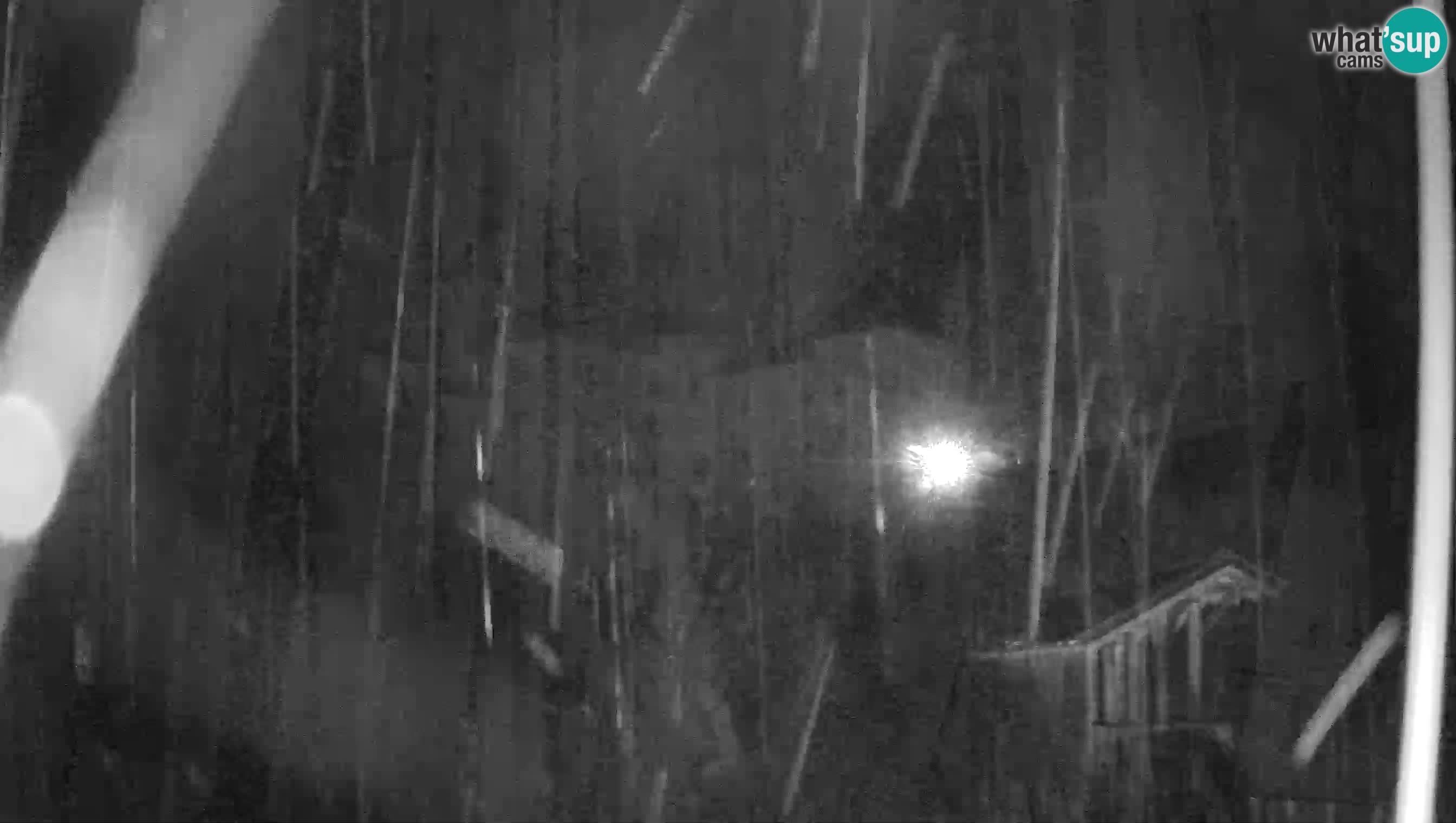 Live Webcam Grad Predjama – Château de Predjama – Postojna – Slovénie