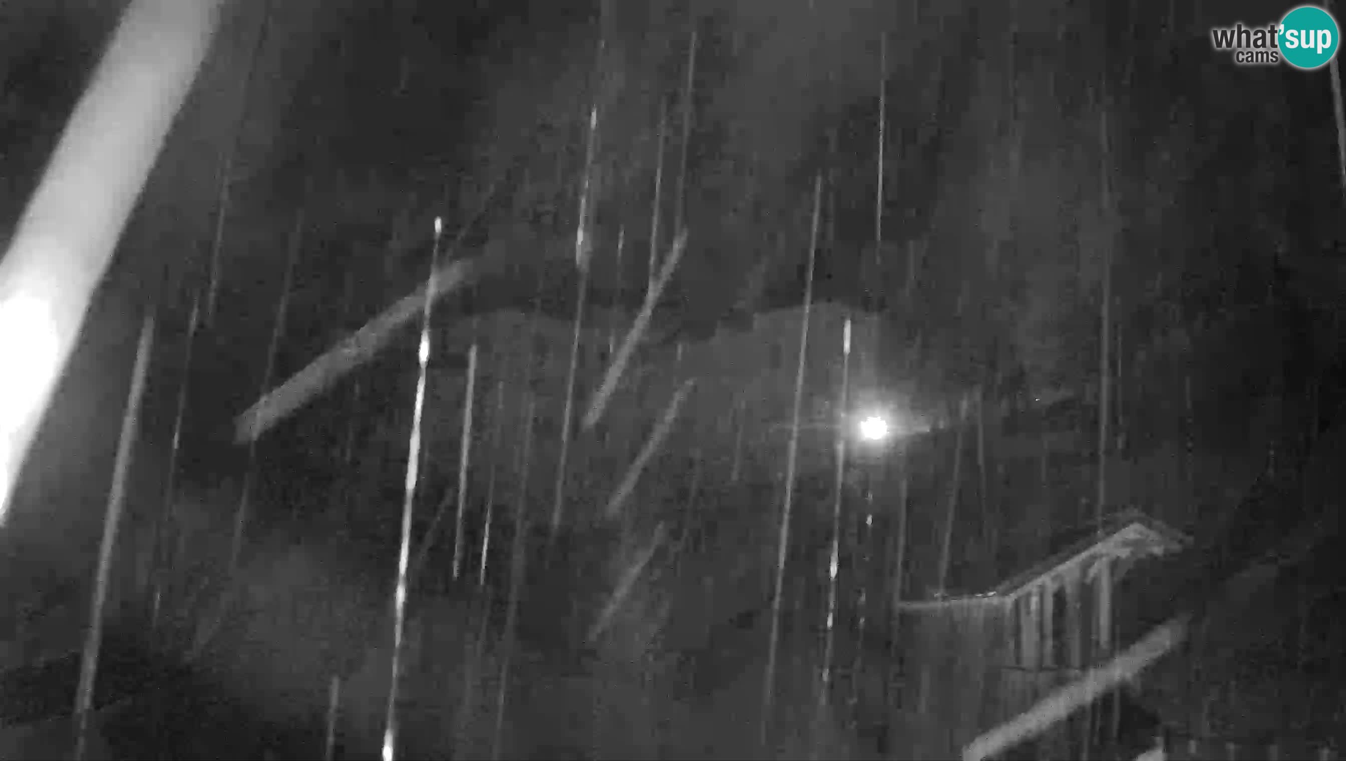 Live Webcam Castello di Predjama – Postumia – Slovenia