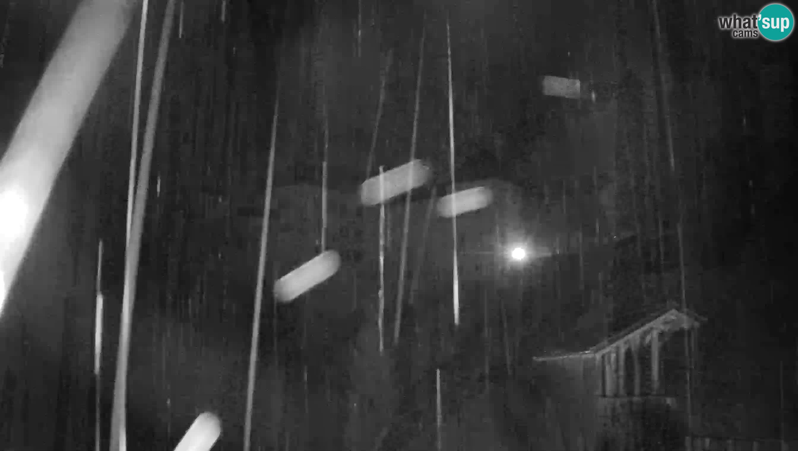 Spletna kamera Predjamski grad – Grad Predjama – Postojna