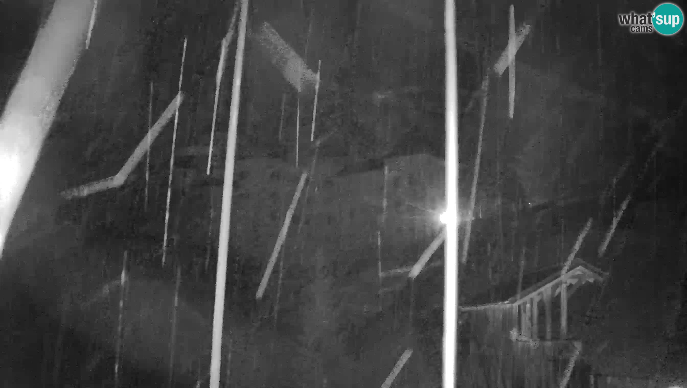 Live Webcam Predjamski grad – Predjama Castle – Postojna – Slovenia