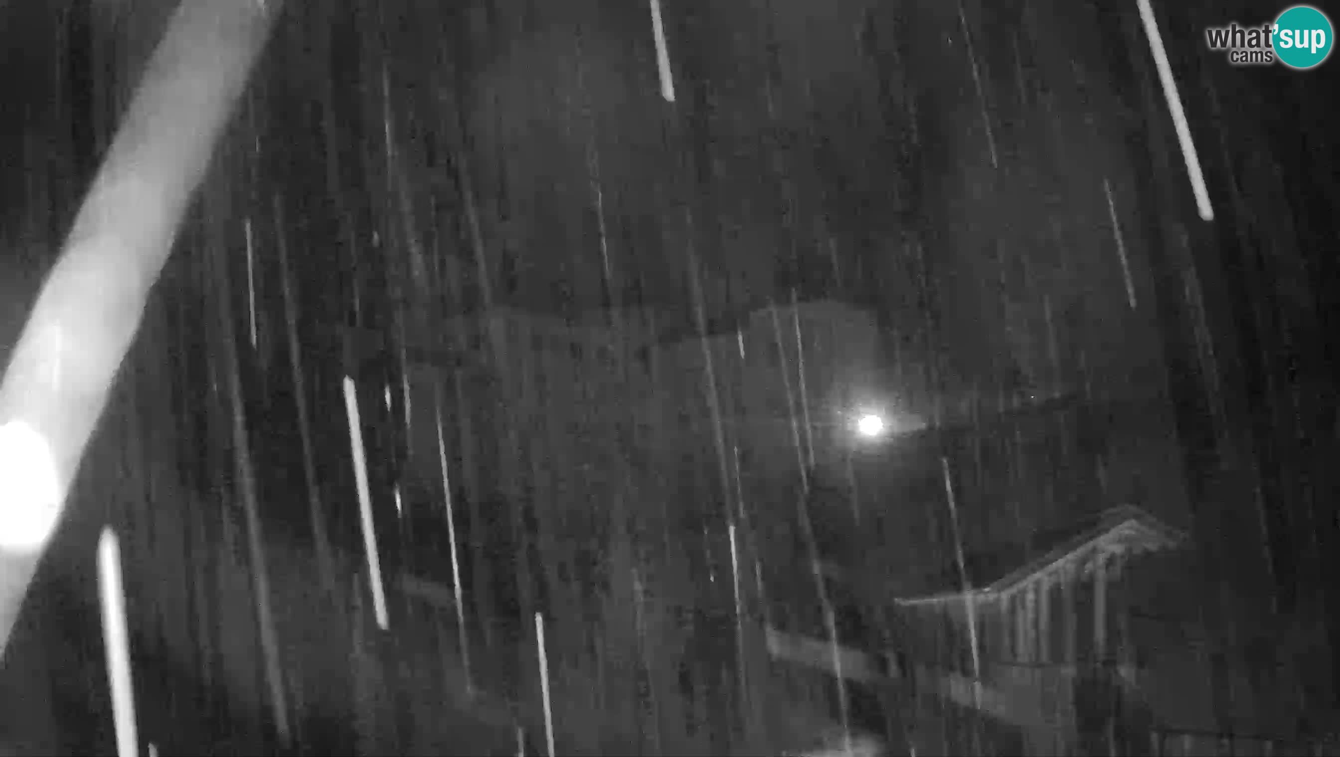 Live Webcam Höhlenburg Predjama – Postojna – Slowenien