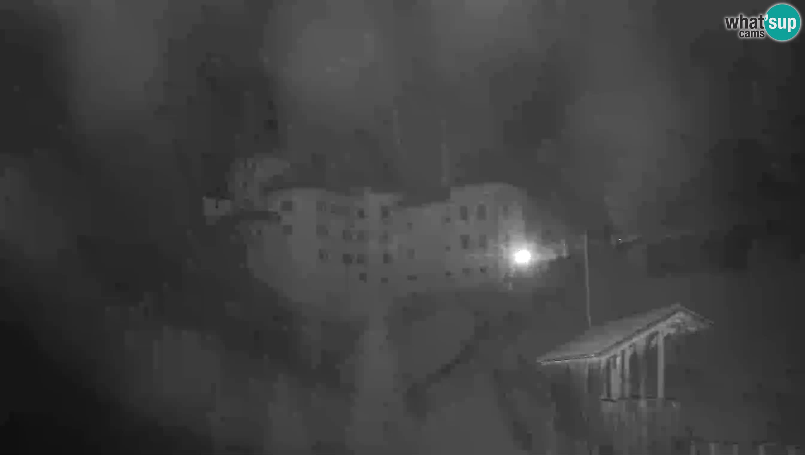 Camera en vivo Castillo de Predjama – Postojna – Eslovenia