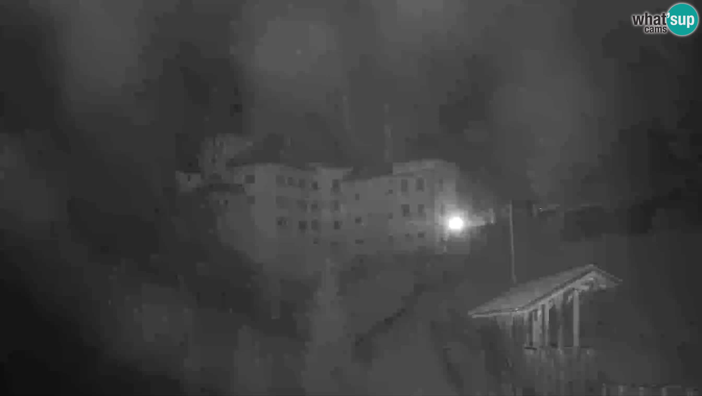Live Webcam Grad Predjama – Château de Predjama – Postojna – Slovénie