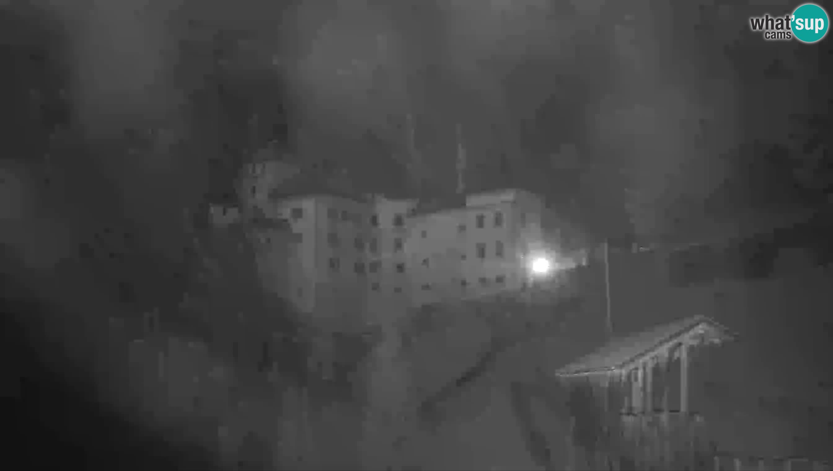 Live Webcam Grad Predjama – Château de Predjama – Postojna – Slovénie
