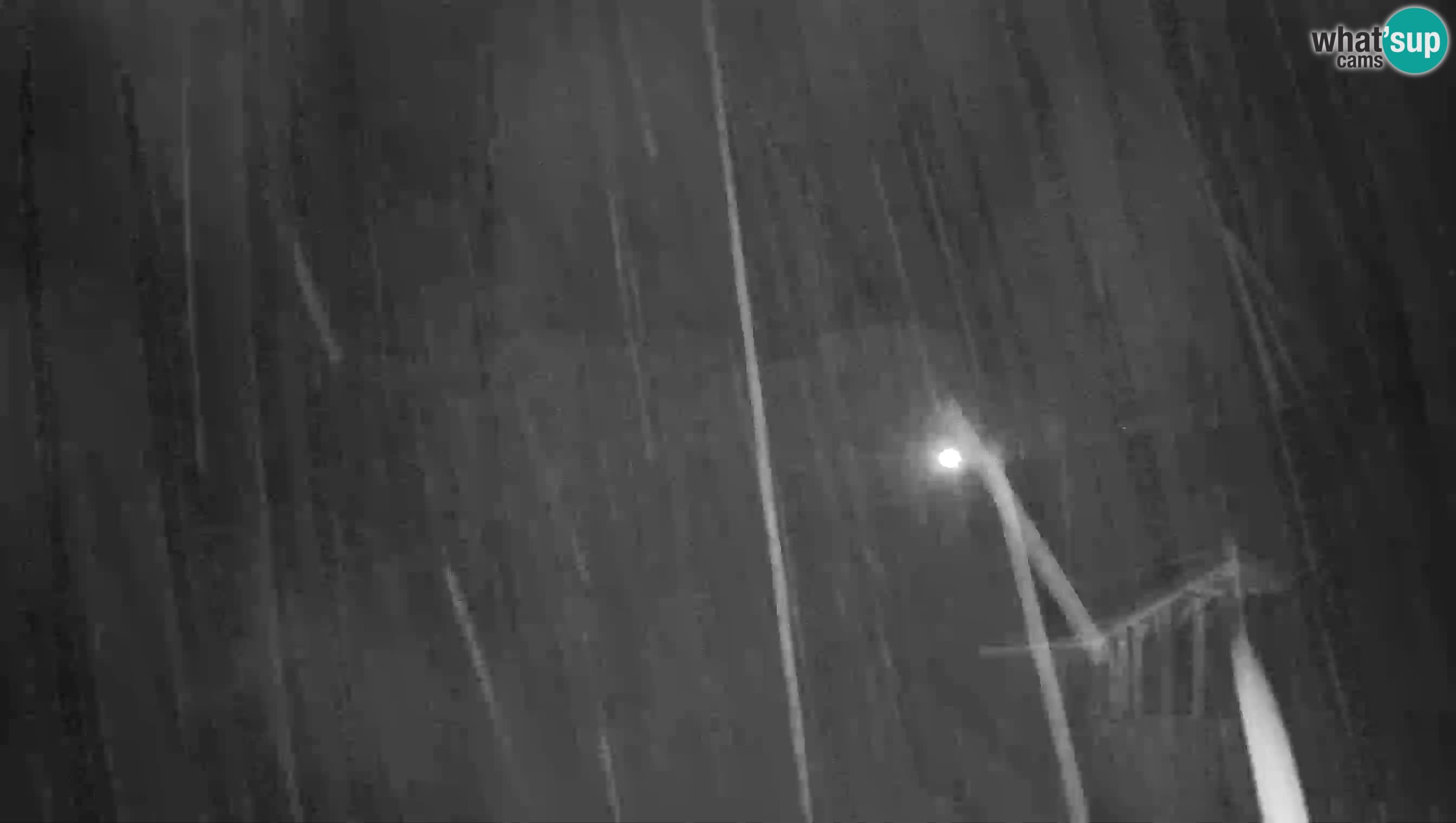 Live Webcam Grad Predjama – Château de Predjama – Postojna – Slovénie