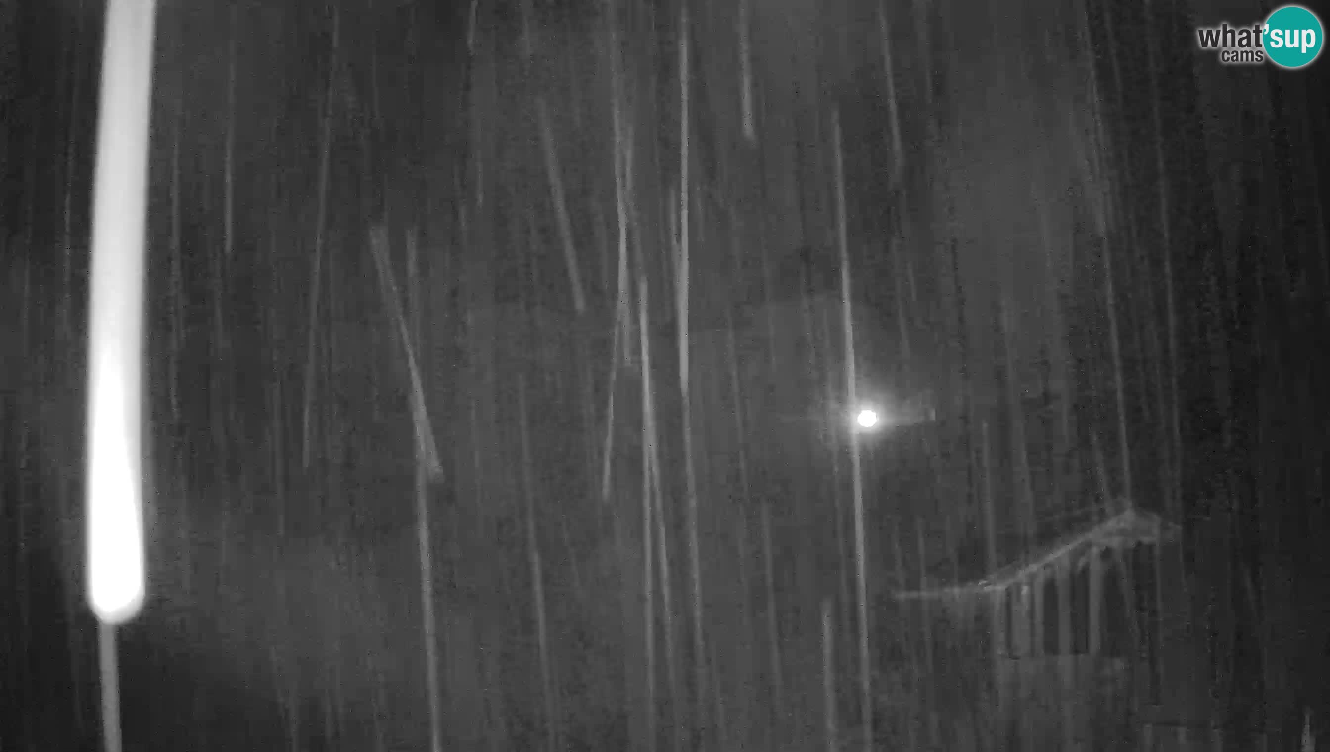 Live Webcam Castello di Predjama – Postumia – Slovenia