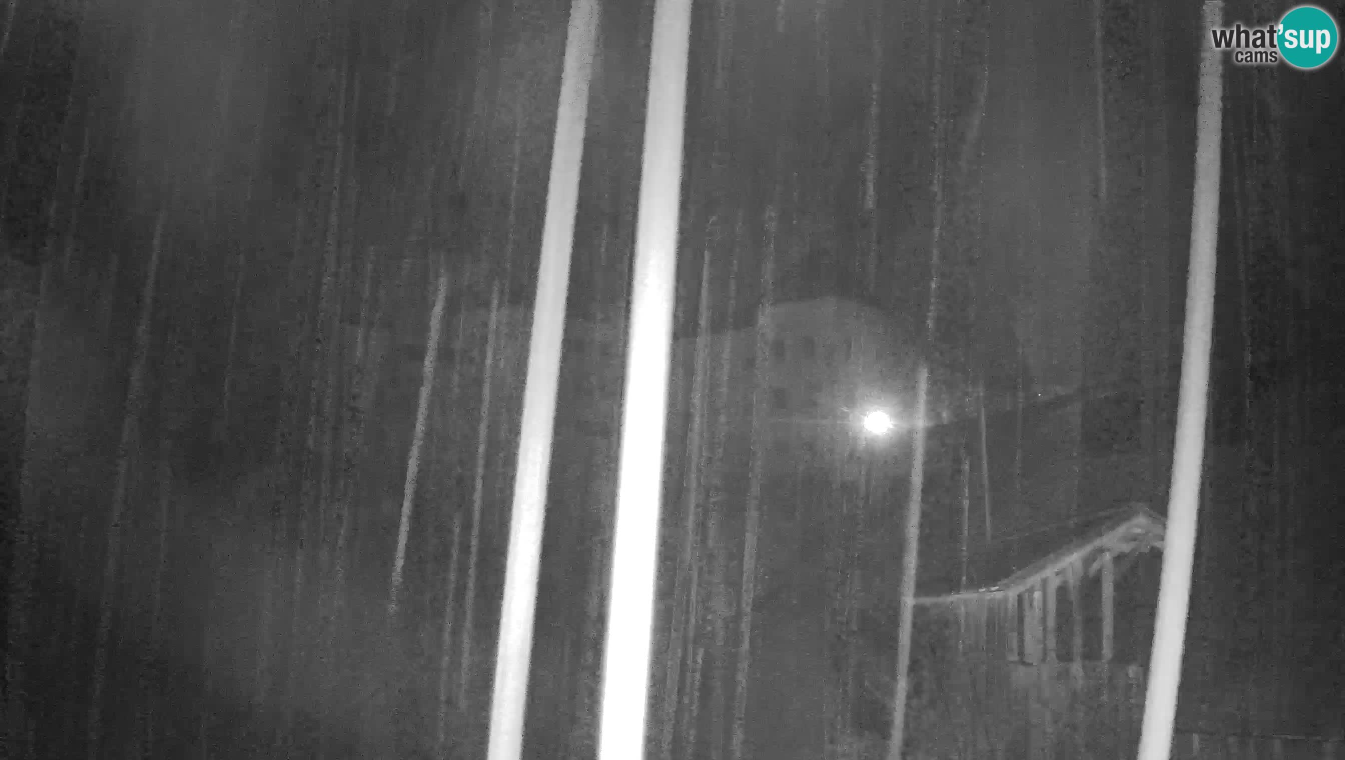 Live Webcam Höhlenburg Predjama – Postojna – Slowenien