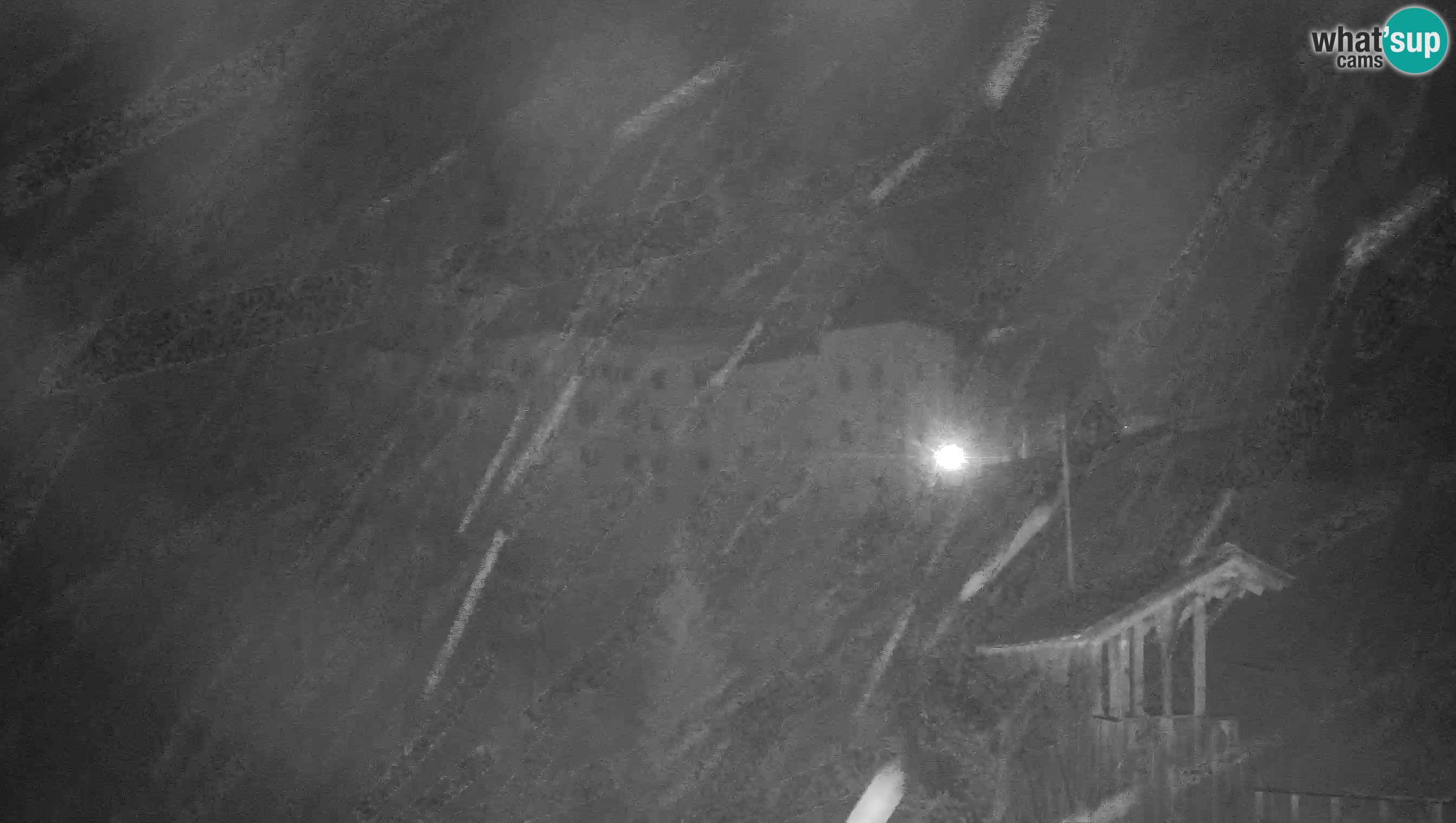 Live Webcam Höhlenburg Predjama – Postojna – Slowenien