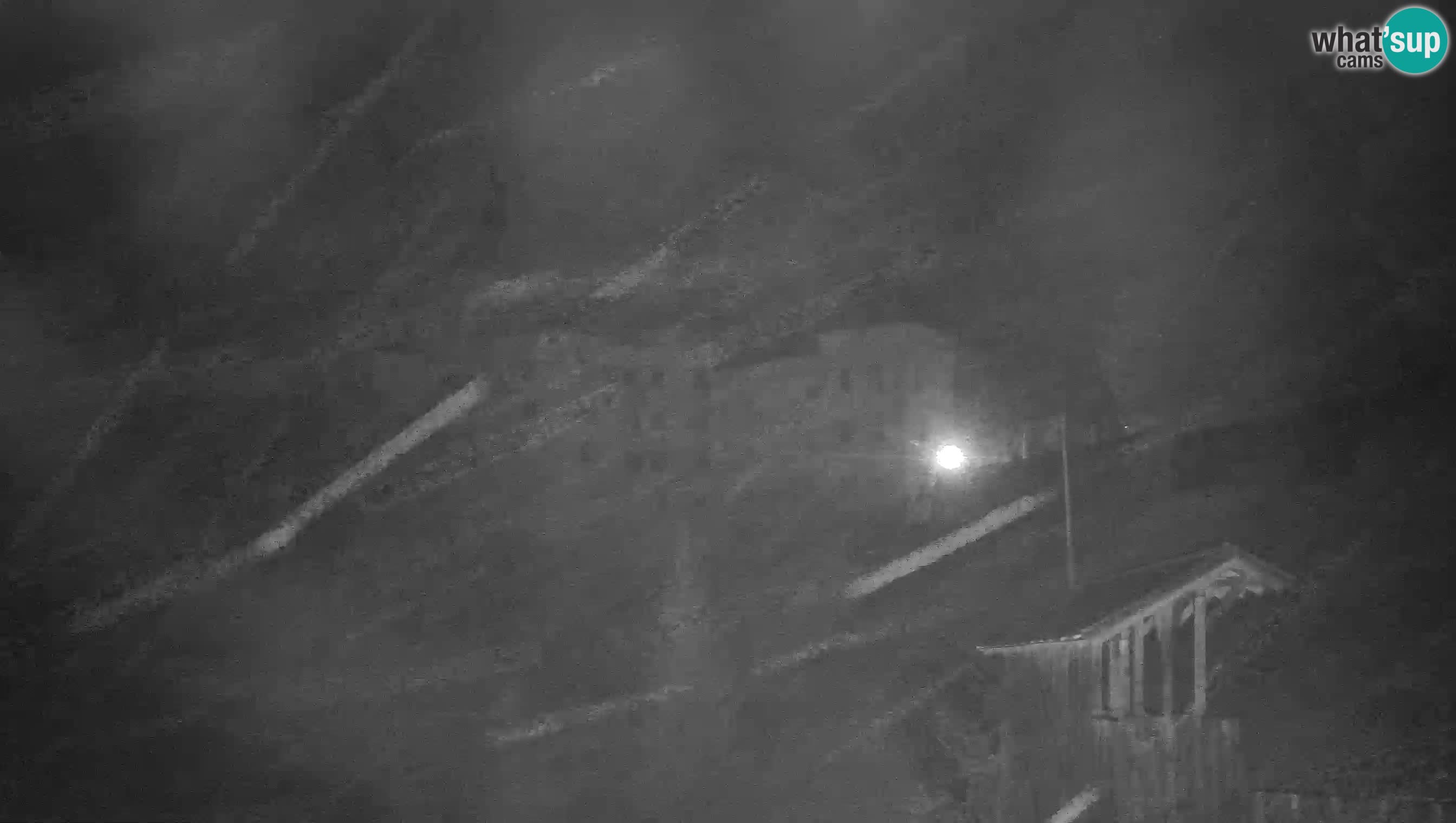 Camera en vivo Castillo de Predjama – Postojna – Eslovenia