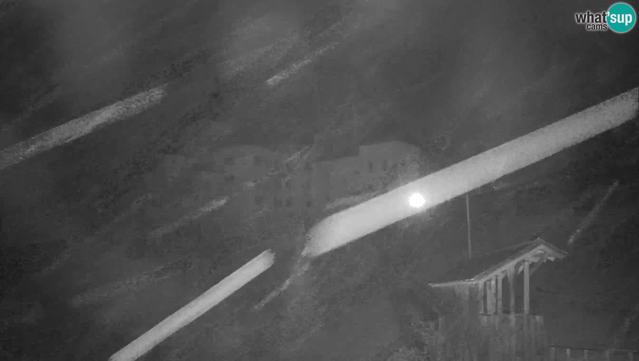 Camera en vivo Castillo de Predjama – Postojna – Eslovenia