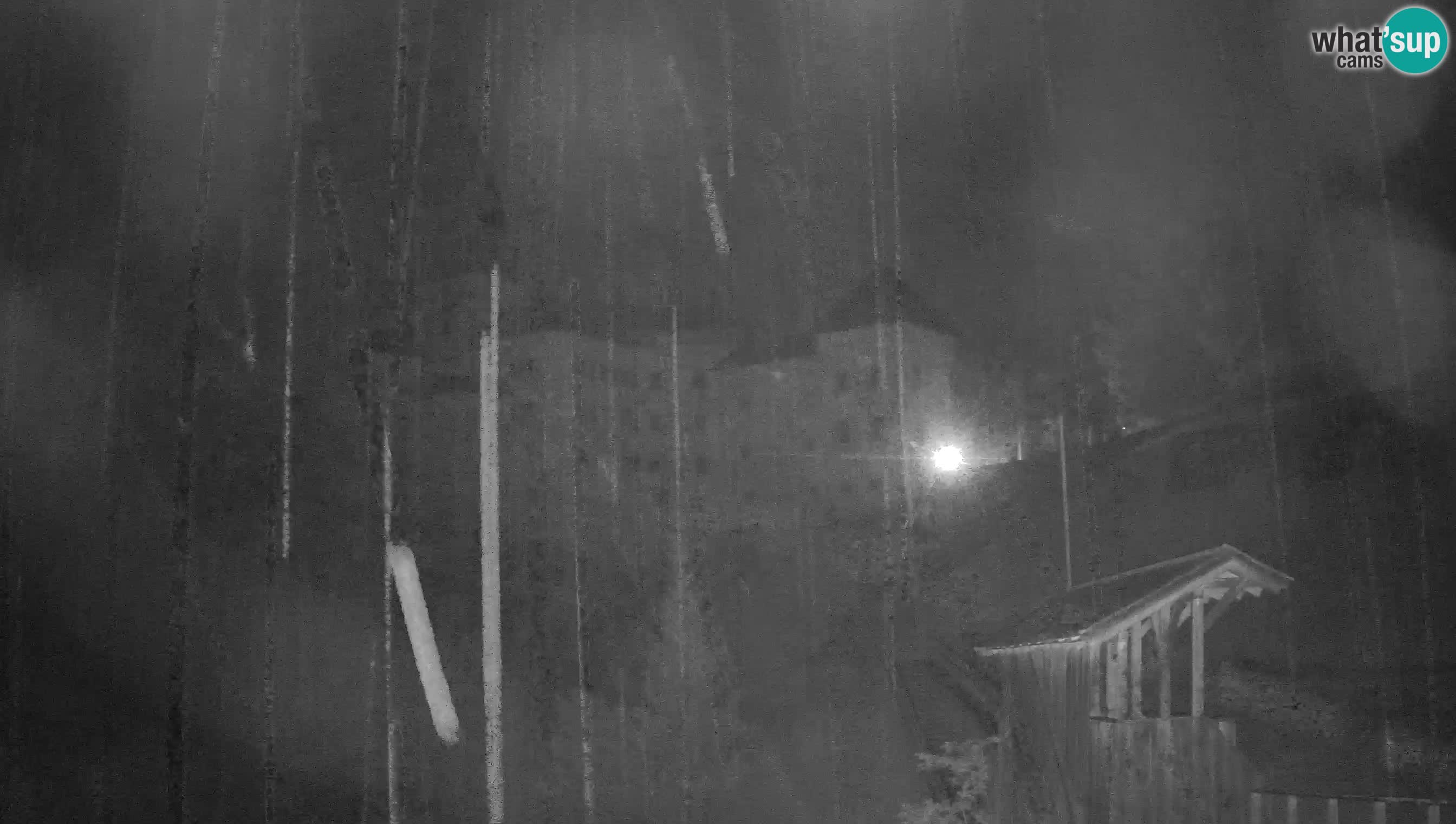 Live Webcam Predjamski grad – Predjama Castle – Postojna – Slovenia