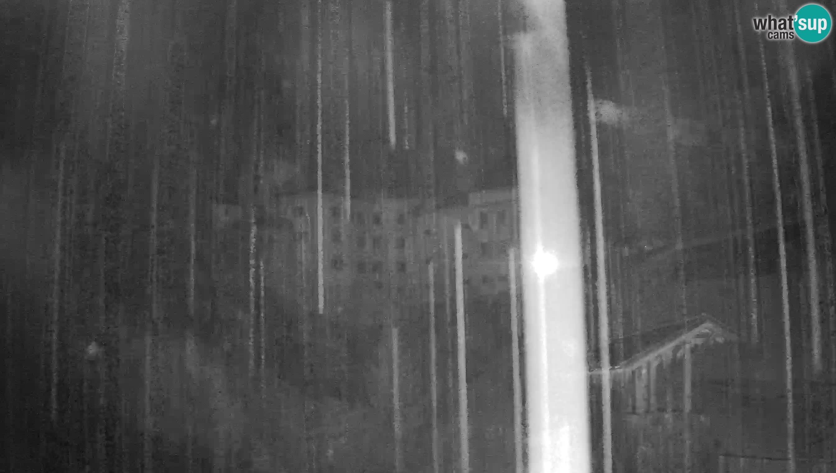 Live Webcam Höhlenburg Predjama – Postojna – Slowenien
