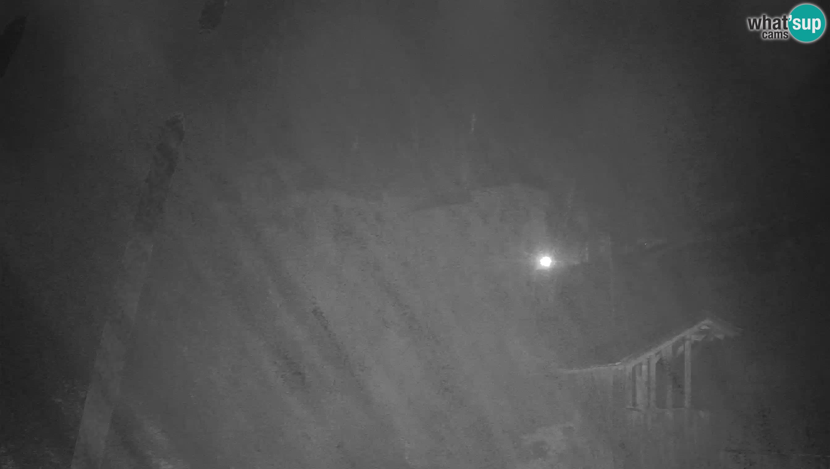 Live Webcam Predjamski grad – Predjama Castle – Postojna – Slovenia
