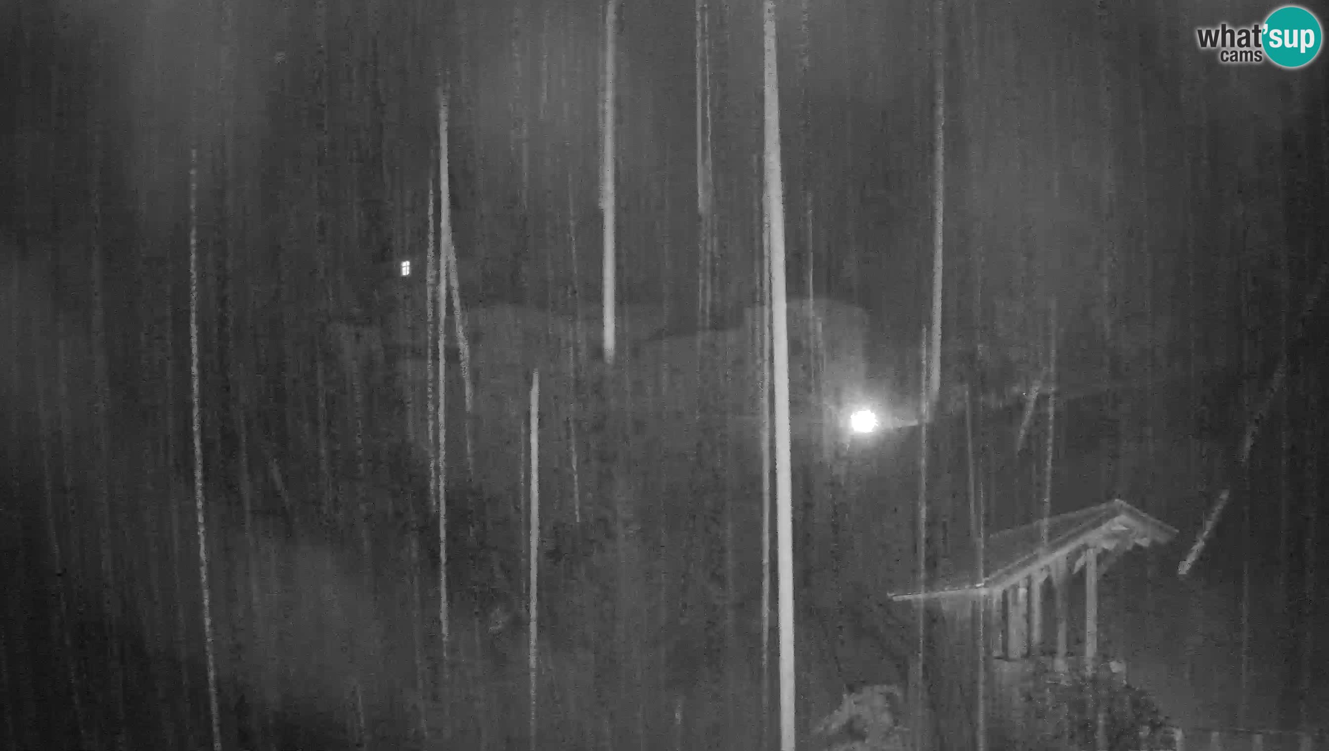 Live Webcam Predjamski grad – Predjama Castle – Postojna – Slovenia