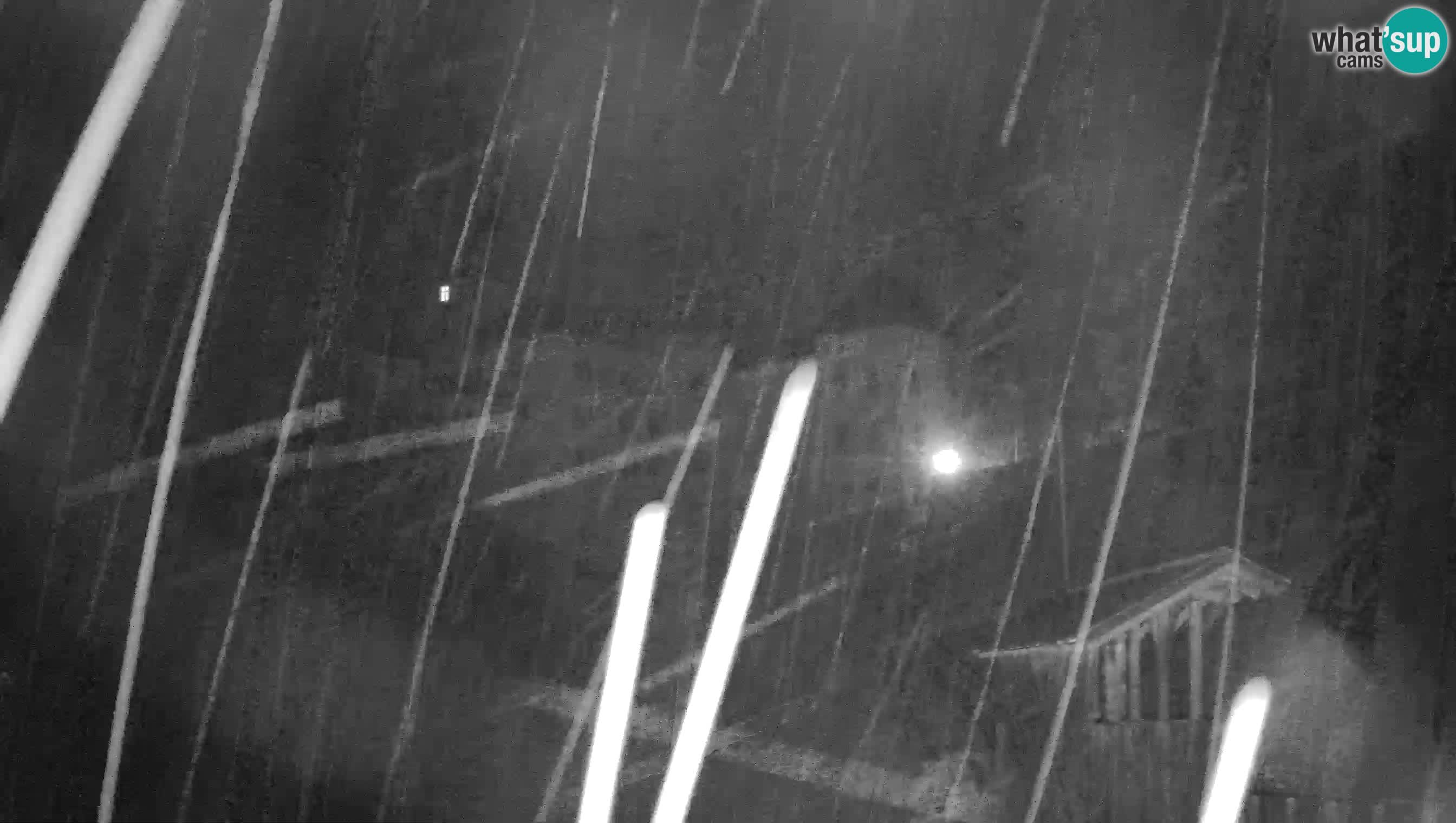 Live Webcam Grad Predjama – Château de Predjama – Postojna – Slovénie