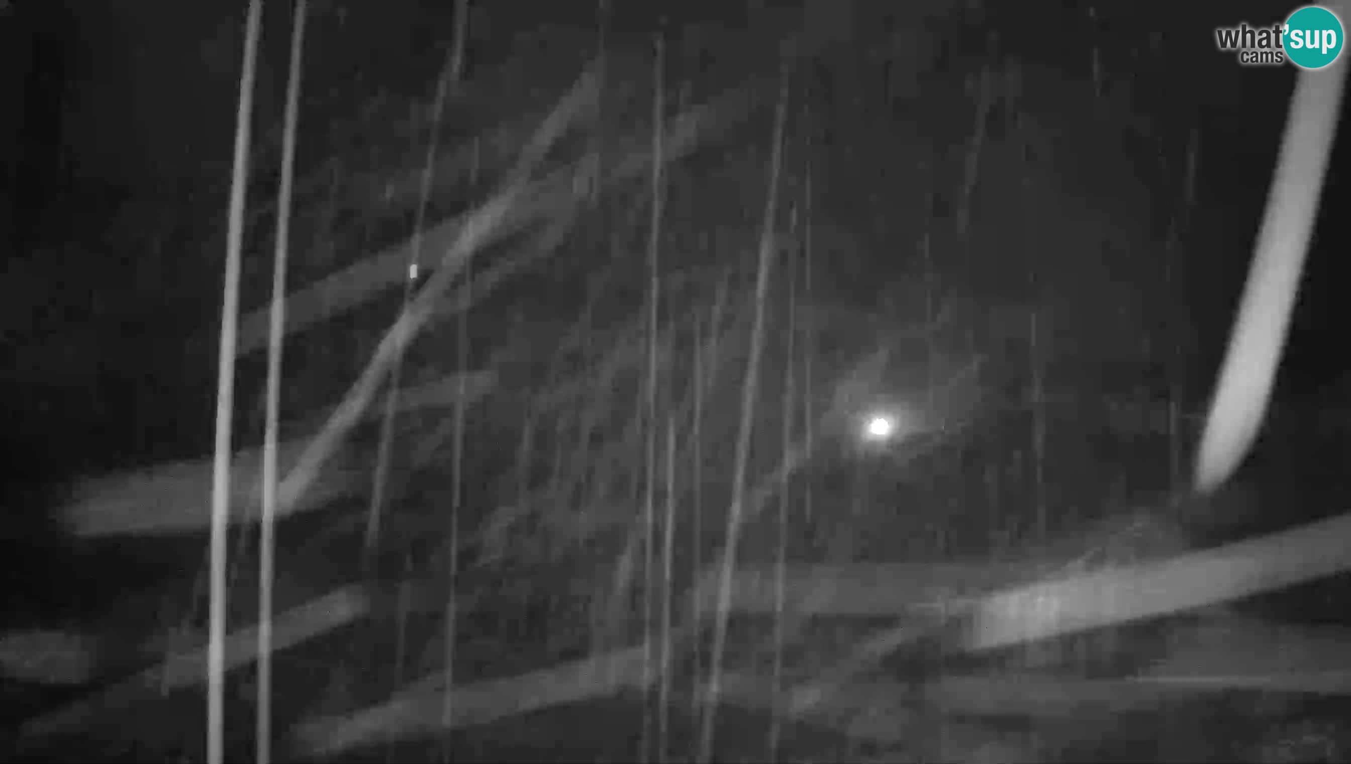 Live Webcam Grad Predjama – Château de Predjama – Postojna – Slovénie
