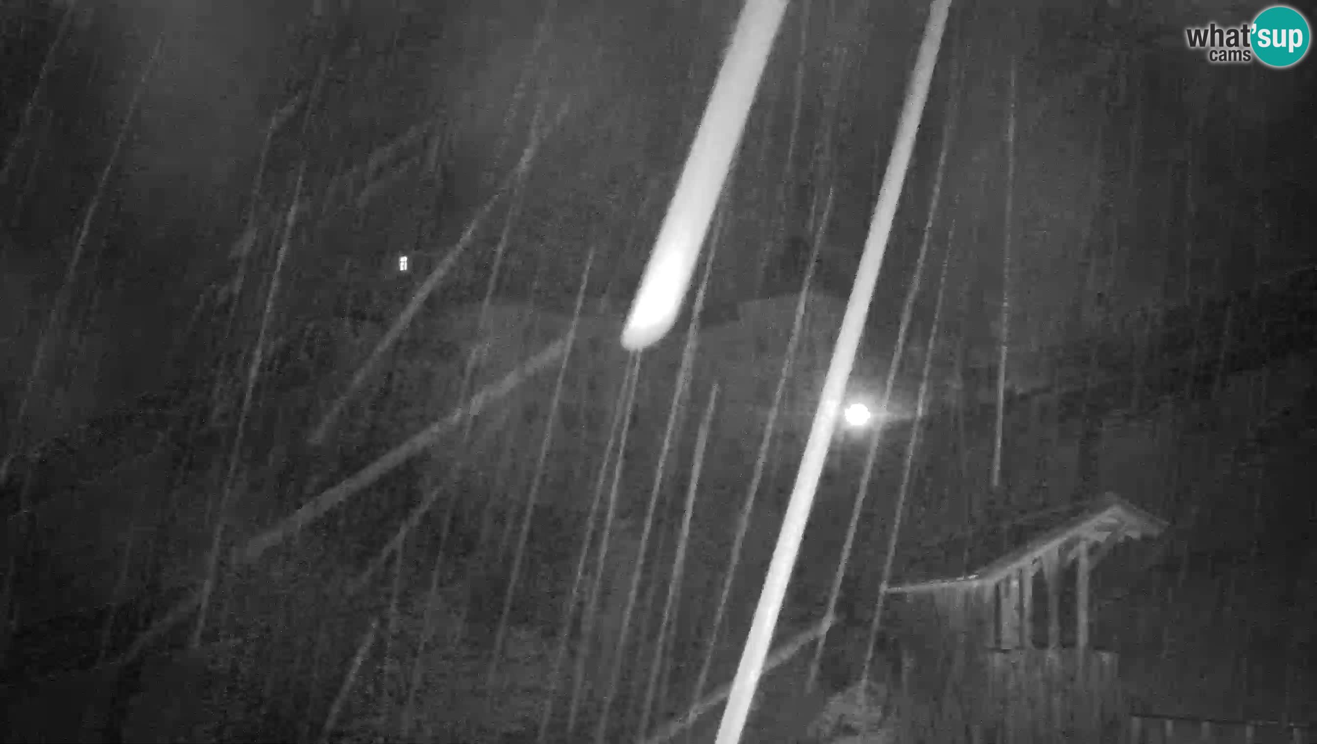 Live Webcam Grad Predjama – Château de Predjama – Postojna – Slovénie