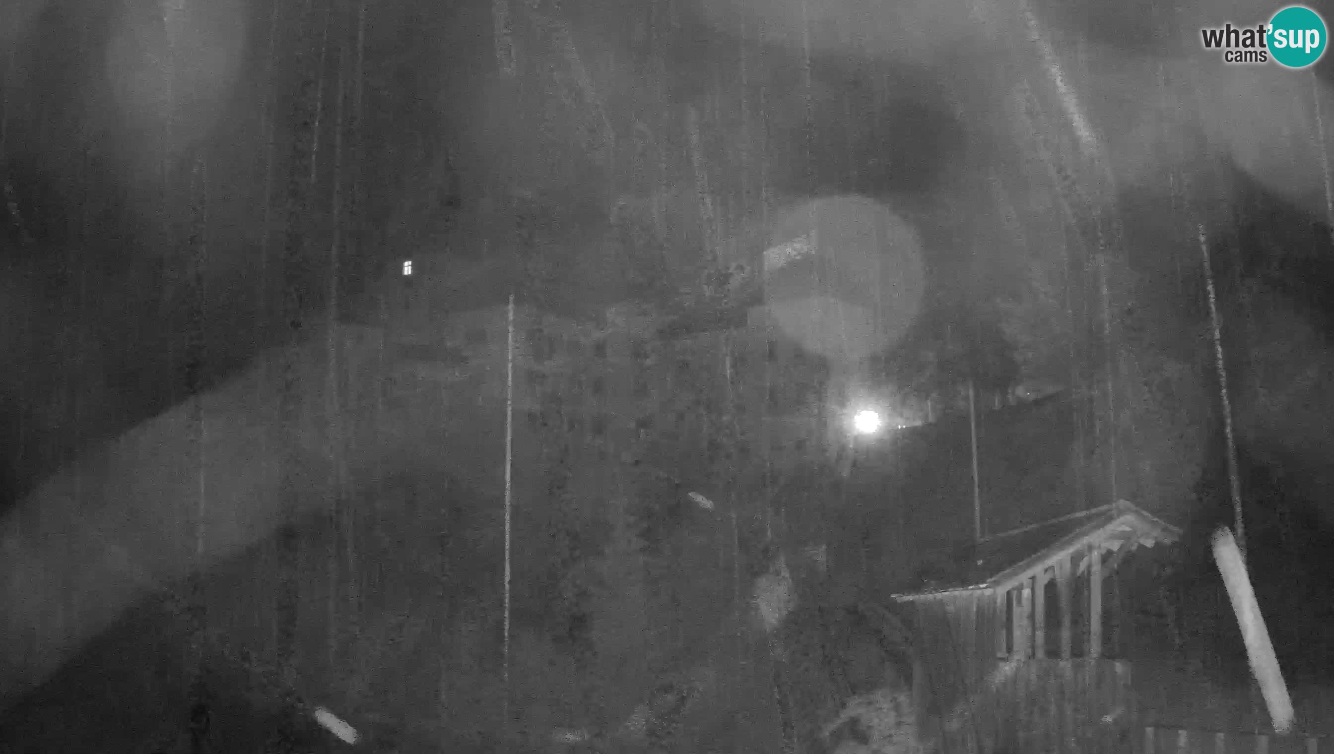 Live Webcam Castello di Predjama – Postumia – Slovenia