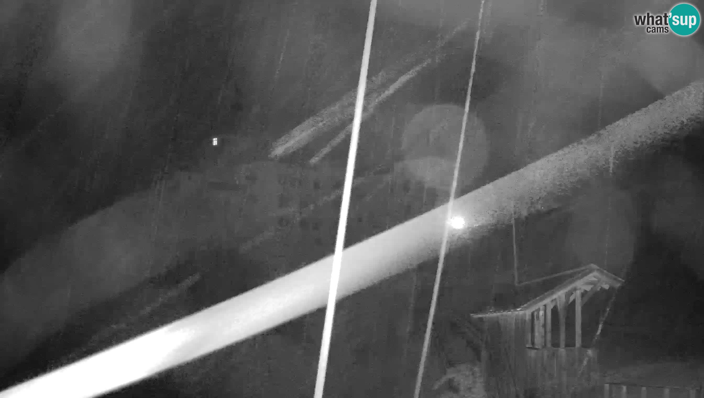 Spletna kamera Predjamski grad – Grad Predjama – Postojna