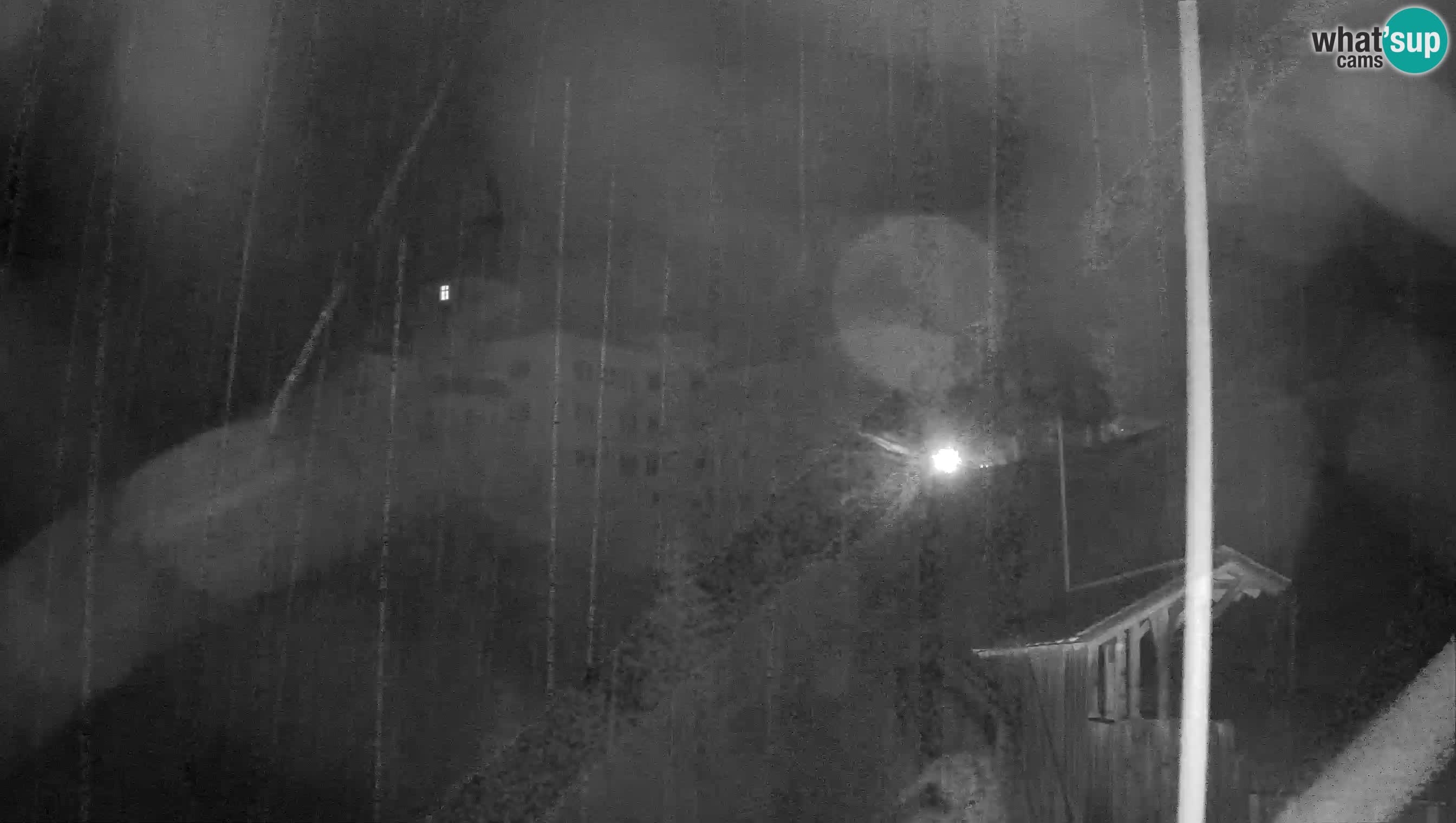 Live Webcam Höhlenburg Predjama – Postojna – Slowenien