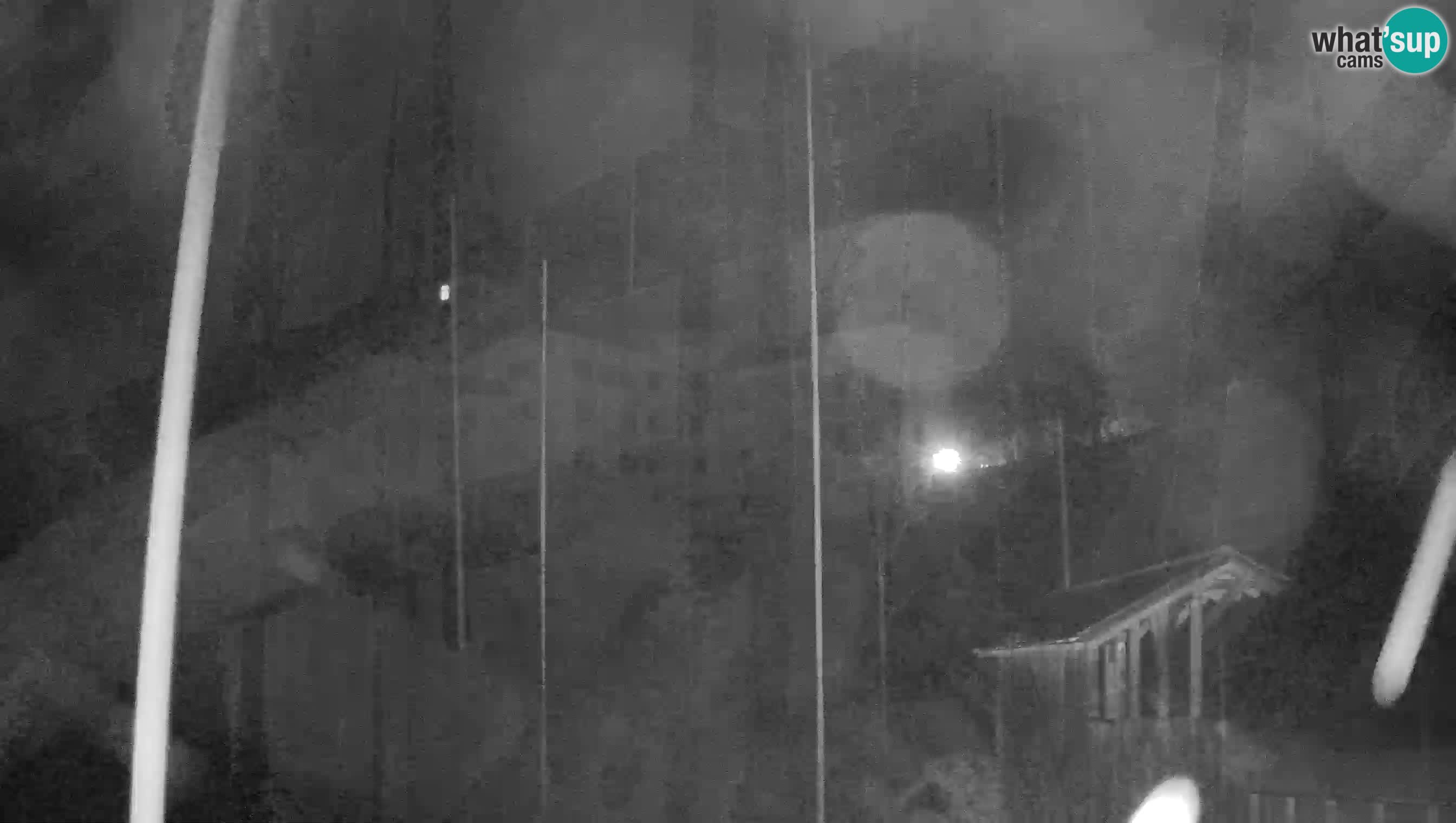 Live Webcam Grad Predjama – Château de Predjama – Postojna – Slovénie
