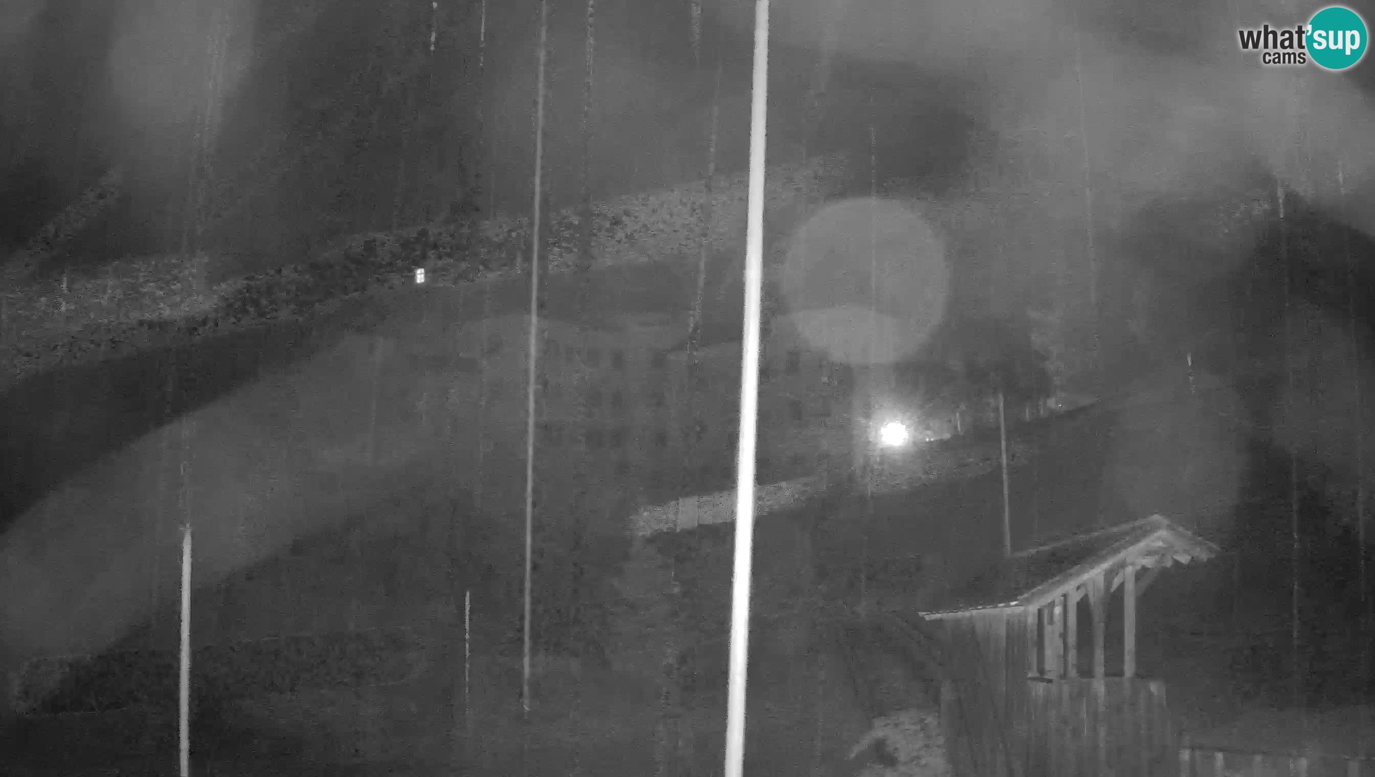 Web kamera Predjamski dvorac – Postojna – Slovenija