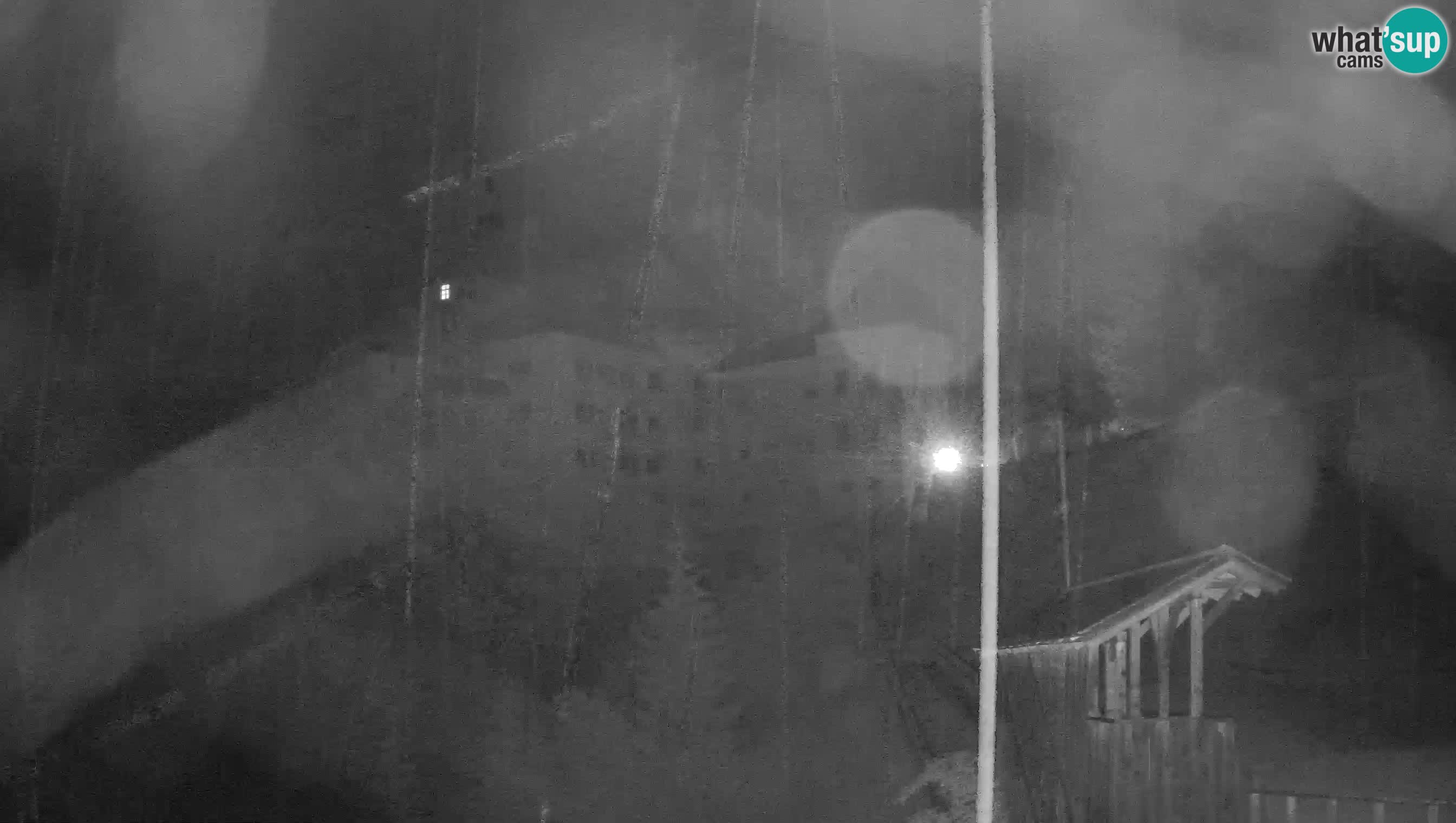 Live Webcam Castello di Predjama – Postumia – Slovenia