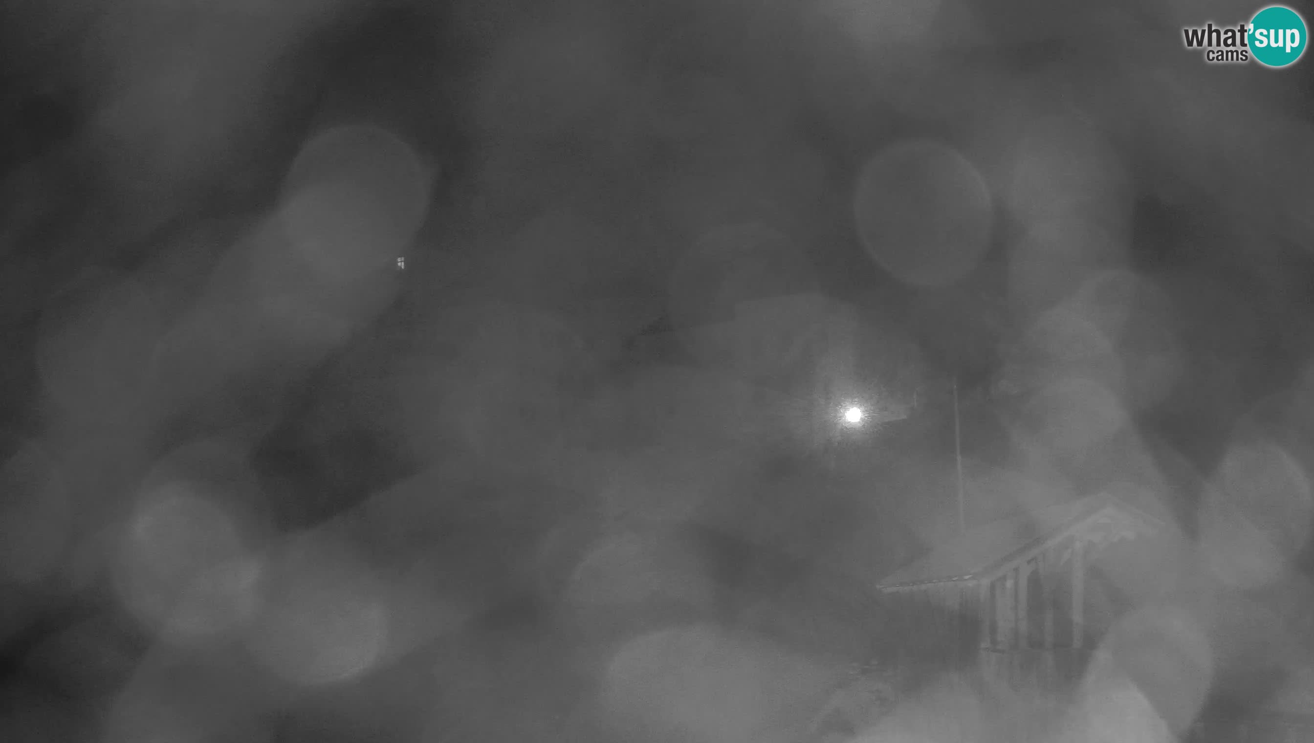 Live Webcam Predjamski grad – Predjama Castle – Postojna – Slovenia