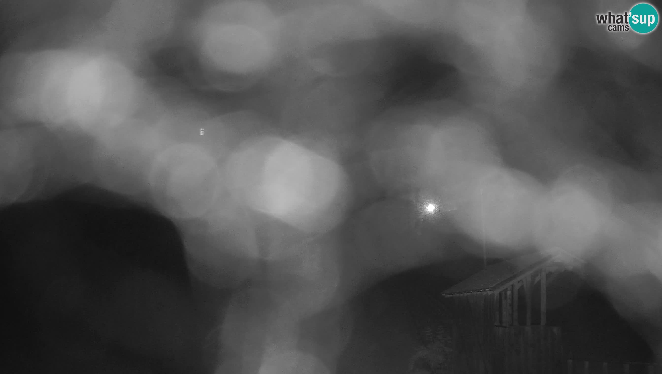 Live Webcam Höhlenburg Predjama – Postojna – Slowenien