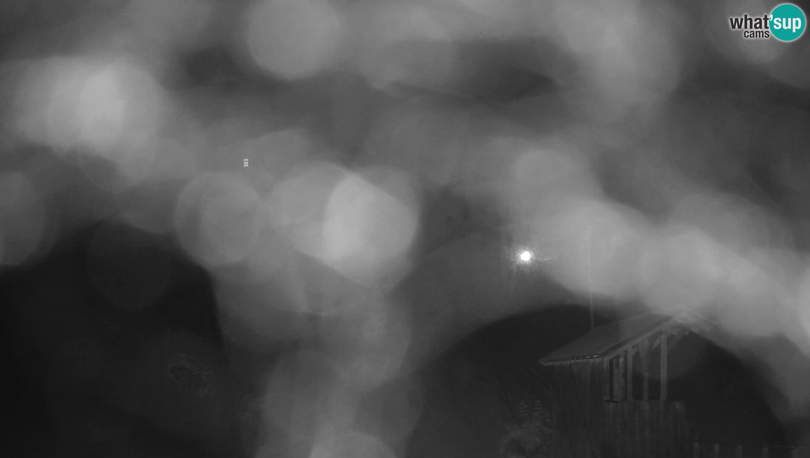 Live Webcam Predjamski grad – Predjama Castle – Postojna – Slovenia