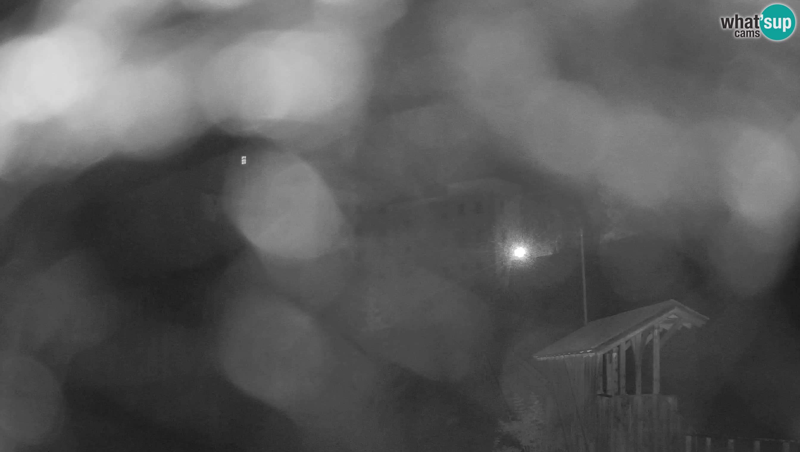 Live Webcam Höhlenburg Predjama – Postojna – Slowenien