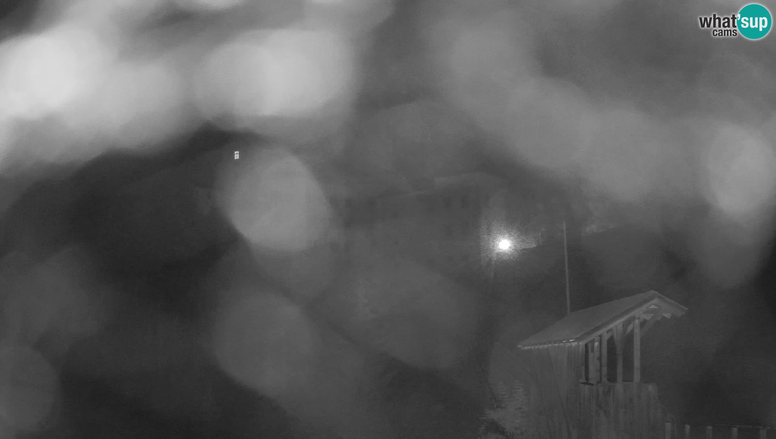 Live Webcam Predjamski grad – Predjama Castle – Postojna – Slovenia